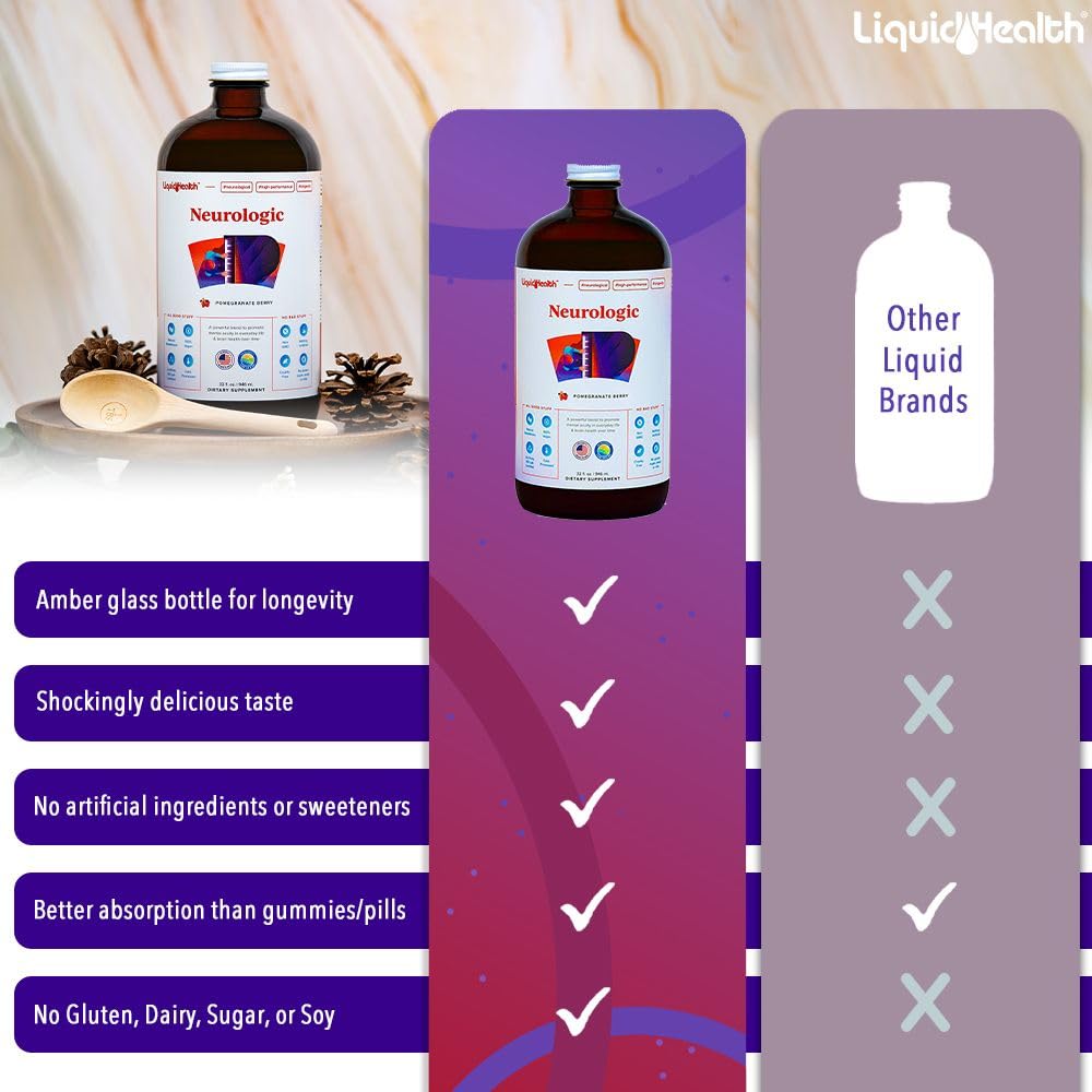 LIQUIDHEALTH Neurologic Focus Supplement - Brain Booster Nootropic Supplement for Cognitive Function, Memory & Focus with Ginkgo Biloba, Choline, L-Theanine & Phosphatidylserine - USA Made (32 oz) LIQUIDHEALTH buy supplements canada