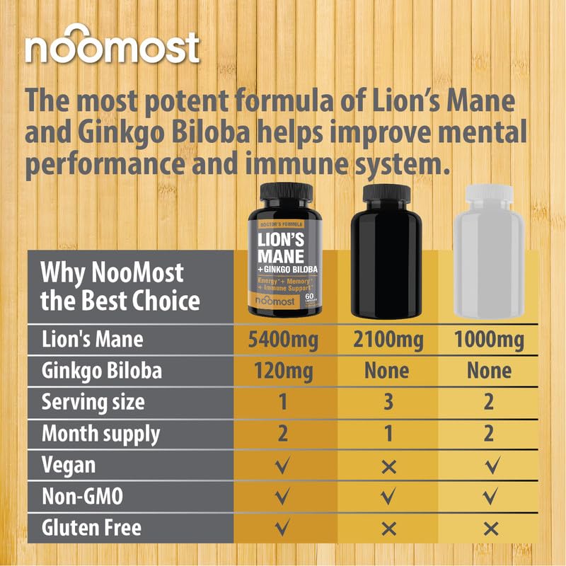 NooMost Organic Lions Mane Supplement Capsules 5400mg, Ginkgo Biloba 120mg NooMost buy supplements canada