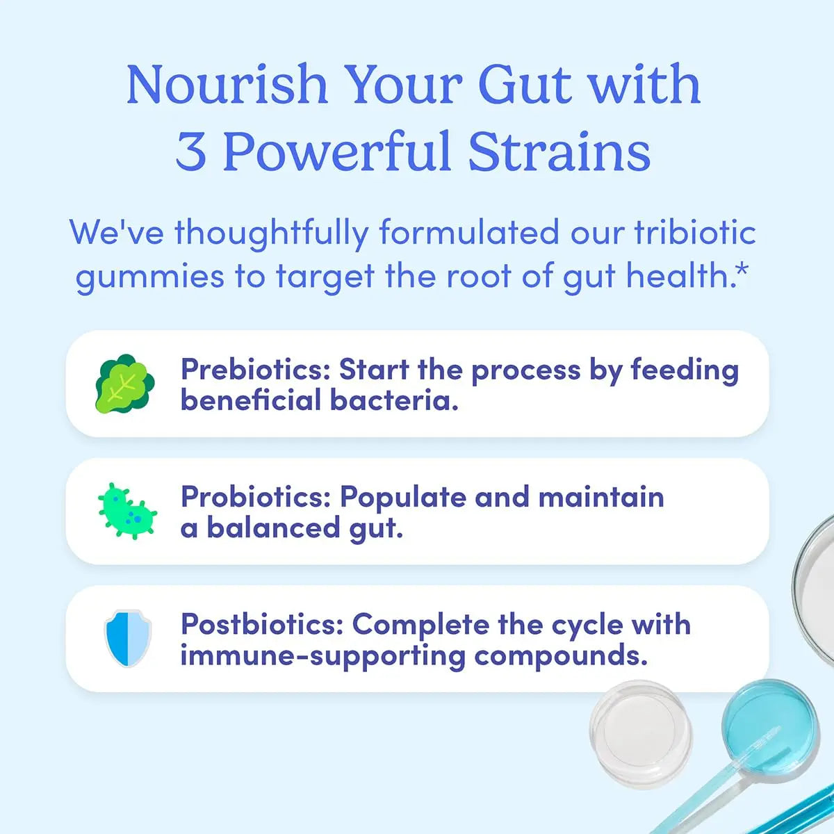 FIRST DAY Women’s Good Gut Tribiotic Gummies – 3-in-1 Prebiotic, Probiotic & Postbiotic Supplement – Supports Immune Function and Digestive FIRST DAY buy supplements canada