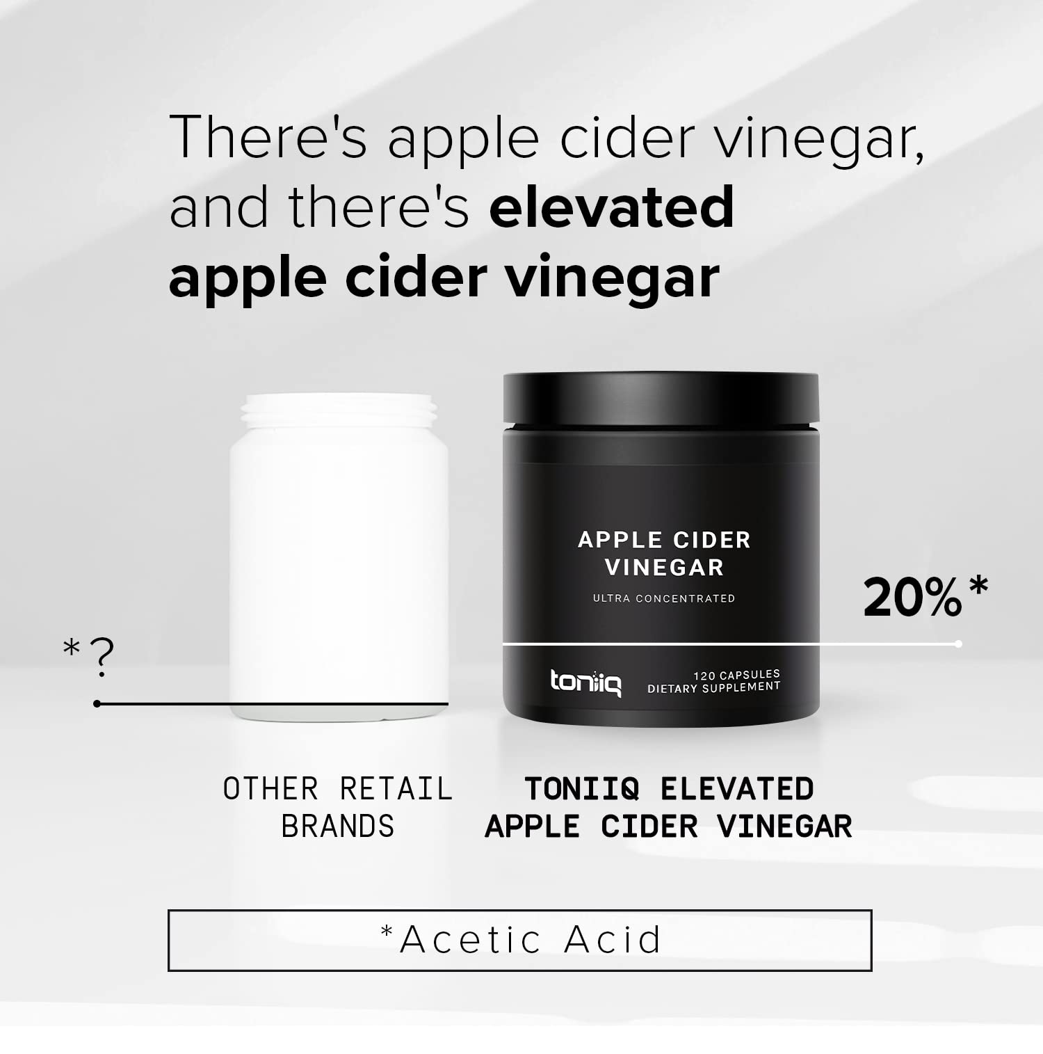 Toniiq 20% Acetic Acid Ultra High Strength Non-GMO Apple Cider Vinegar Capsules Toniiq buy supplements canada