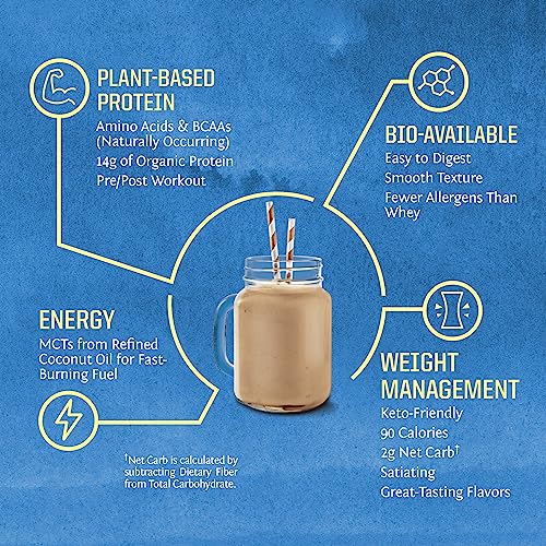 Sunwarrior Vegan Protein Powder Organic Plant-Based Protein | BCAA Amino Acids Hemp Sunwarrior buy supplements canada