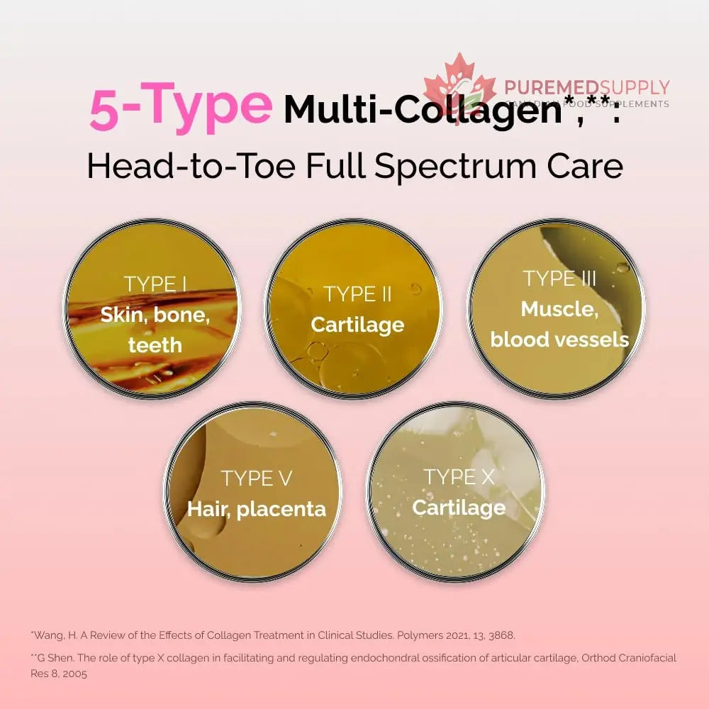 VITALBEAUTIE Super Retinol & Super Collagen VITALBEAUTIE buy supplements canada