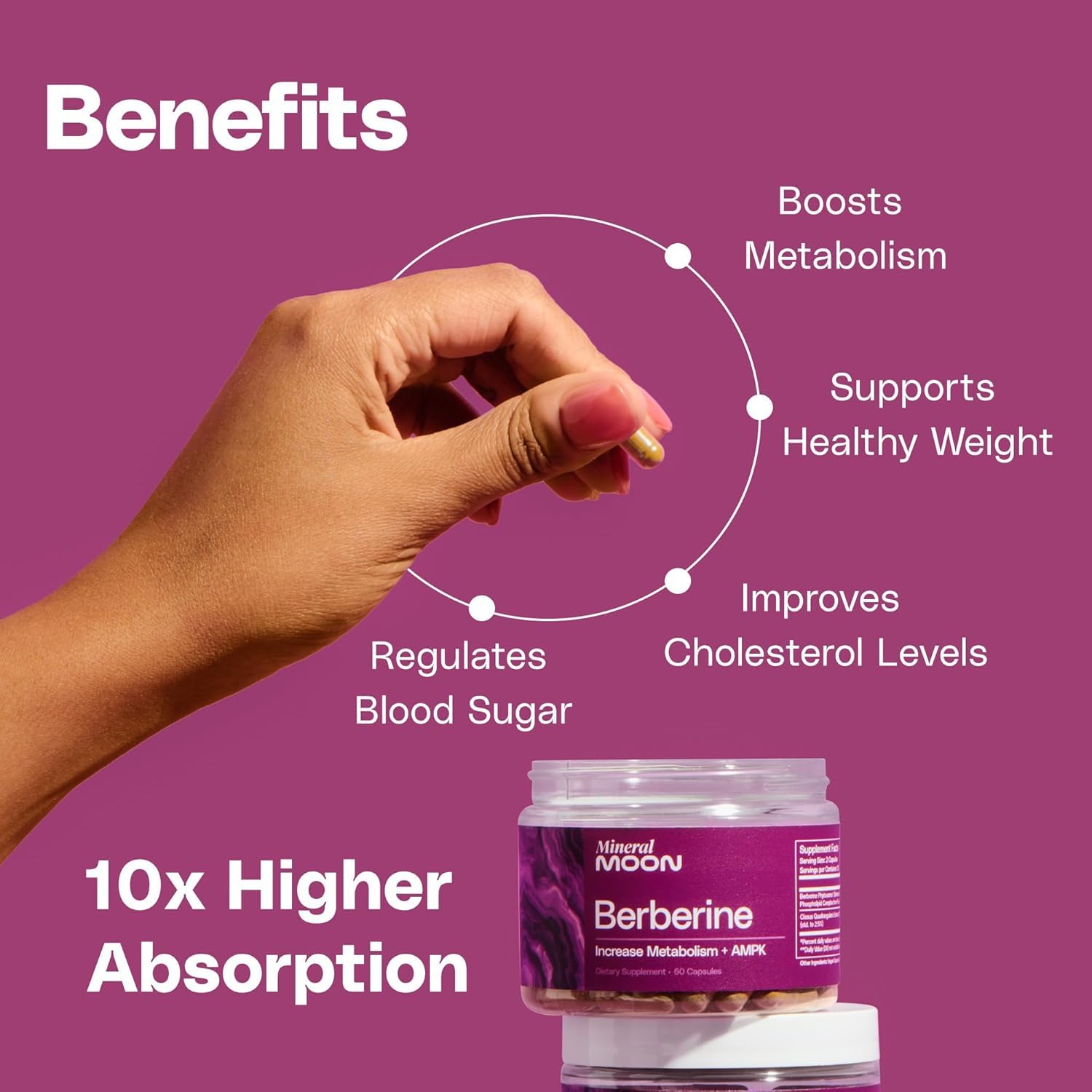 Mineral Moon Premium Berberine Supplement Body Composition, 60 Capsules - with Cissus Quadrangularis & Berberine Phytosome - Supports Overall Wellness Mineral Moon buy supplements canada