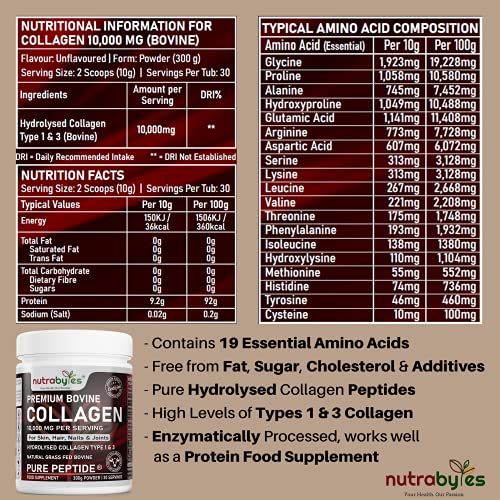 Pure Hydrolysed Collagen Powder 10000mg Bovine Type 1 & 3 Unflavoured|High Strength Protein Peptides for Women & Men NUTRABYTES buy supplements canada