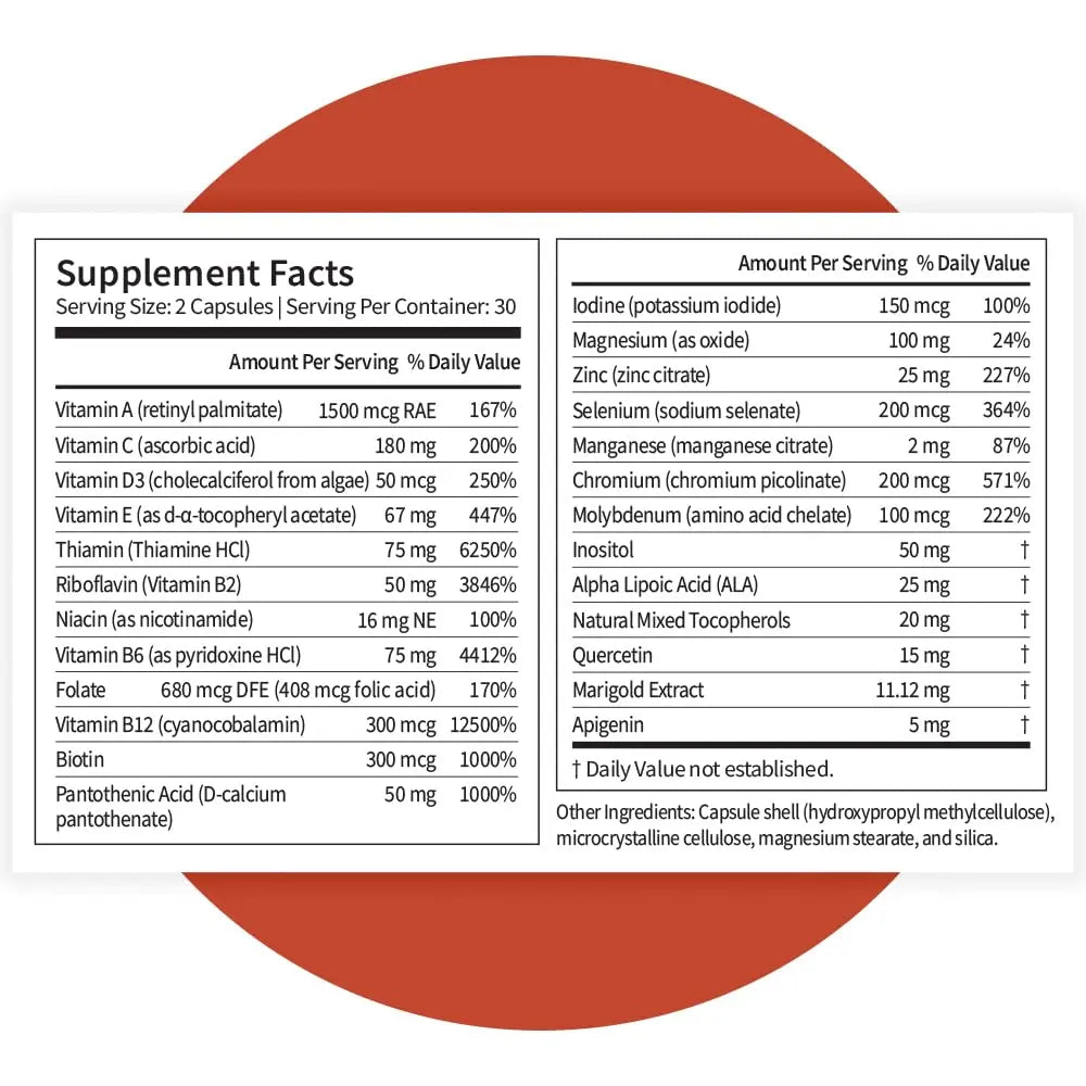 Pattern Wellness Multivitamin for Men & Women – Vitamin A, B, C, D, E – Supports Energy & Wellness – Whole Body Health Pattern Wellness buy supplements canada