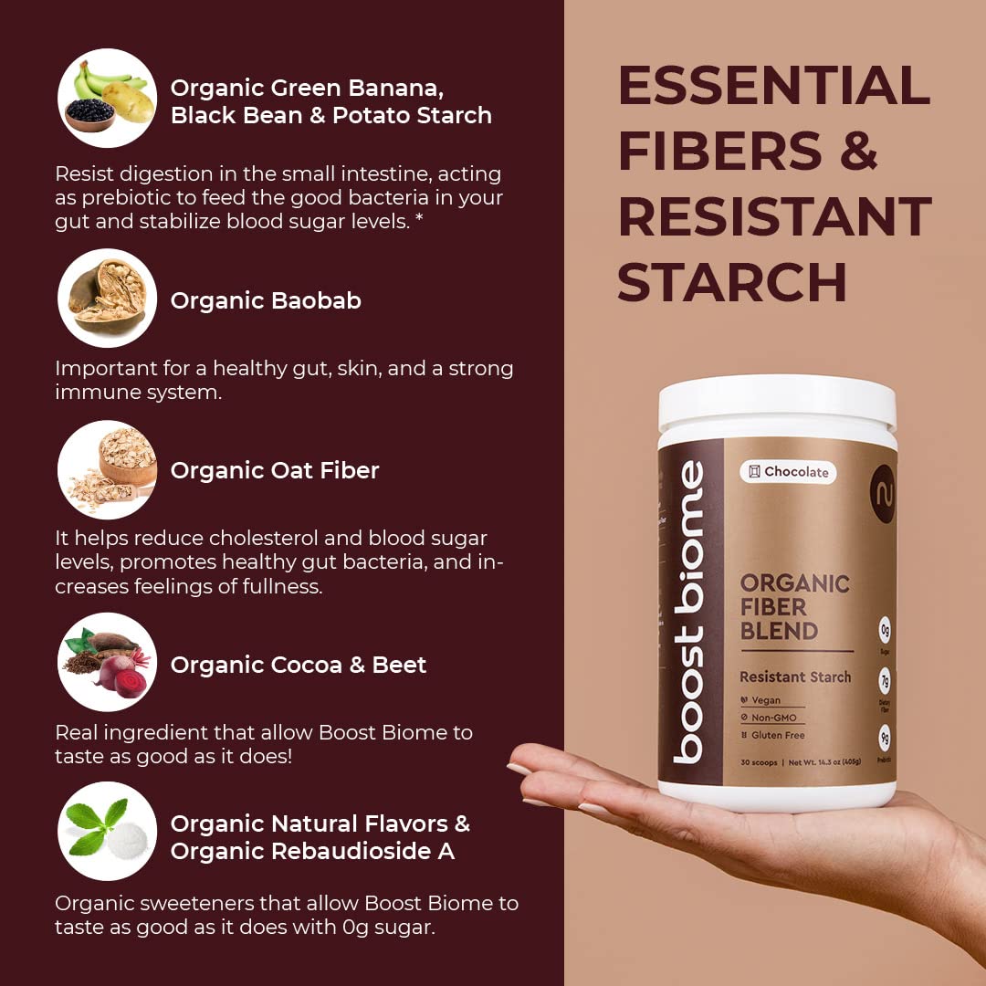 Boost Biome Fiber Supplement Organic Super Greens Powder – Supports Bloating Relief Boost Biome buy supplements canada