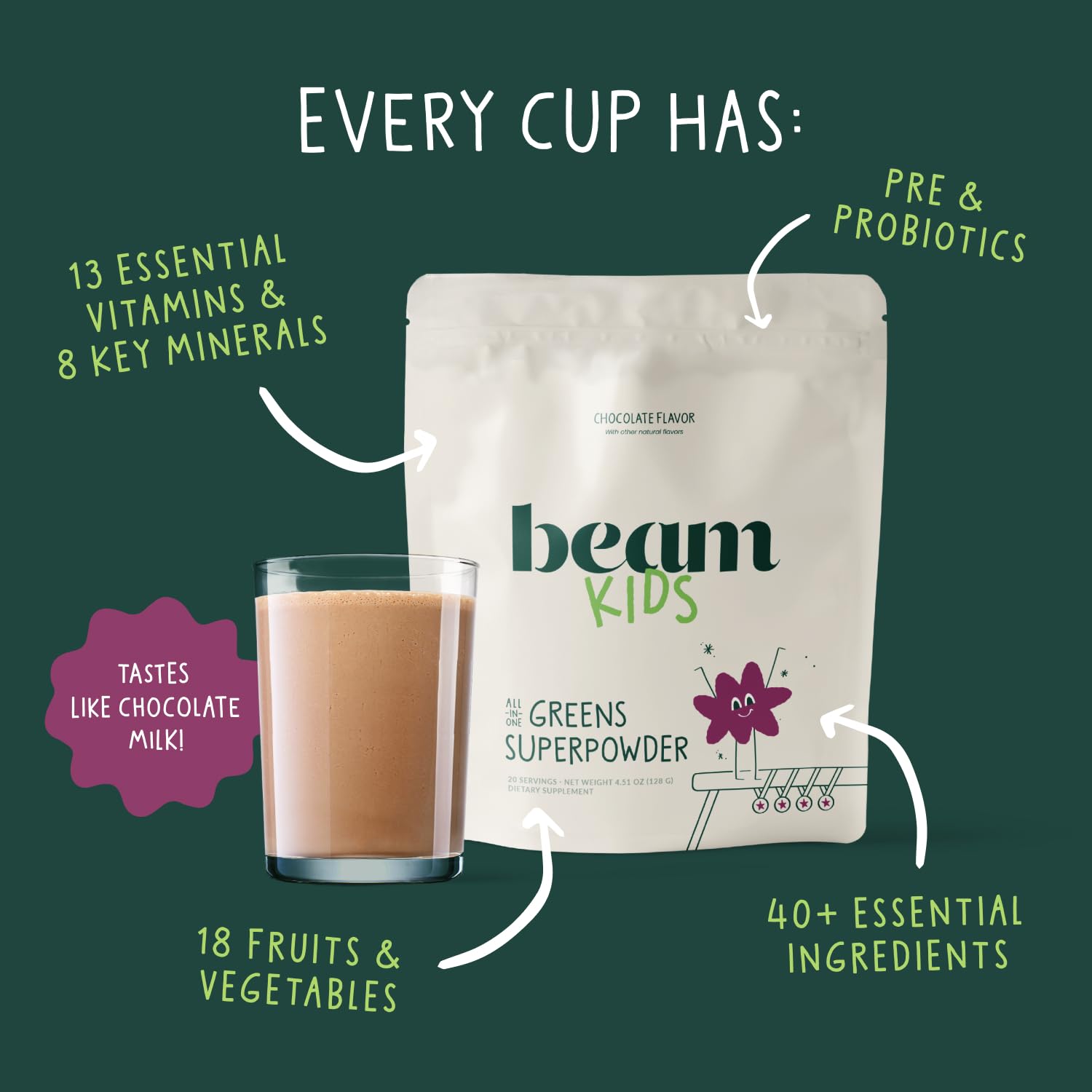 Beam Glow & Kids Wellness Bundle, Hormone Support for Women with Inositol & Ashwagandha, Superfood Powder with Fruits & Veggies for Kids' Growth & Immune Health Beam buy supplements canada