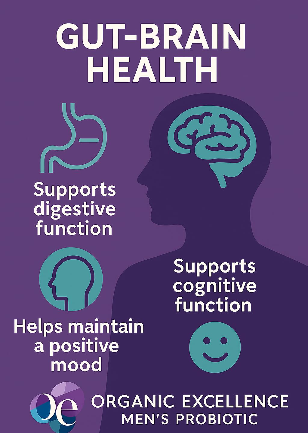 Organic Excellence Mens L Reuteri Probiotics for Gut Health with Prebiotics – 18 Strains for Digestive Health, Bloating & Immune Support – 30 Billion Probiotics + Sporebiotics – 30 Capsules Organic Excellence buy supplements canada