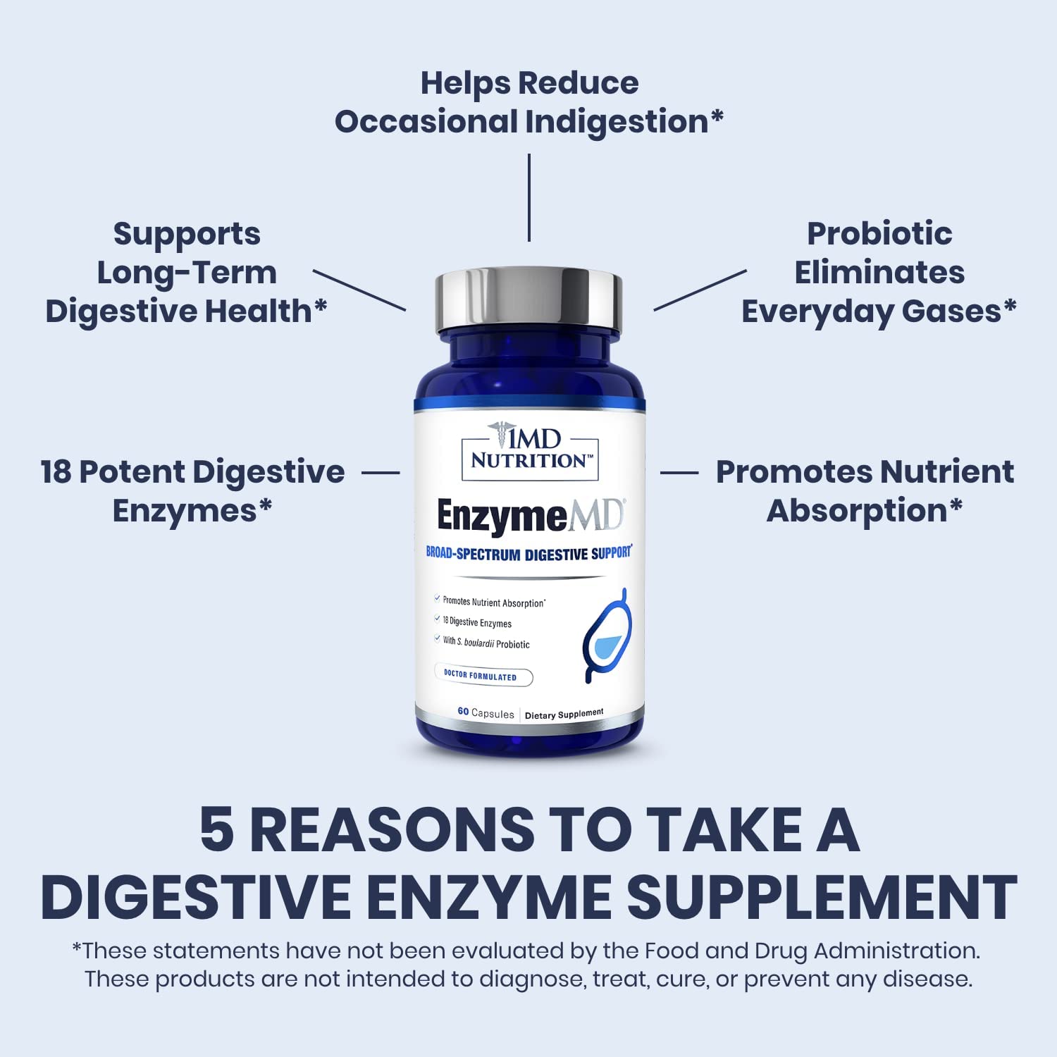 1MD Nutrition EnzymeMD - Digestive Enzymes Supplement - Doctor Formulated | 18 Plant-Based Enzymes - Gas & Bloating Support | 60 Capsules 1MD Nutrition buy supplements canada