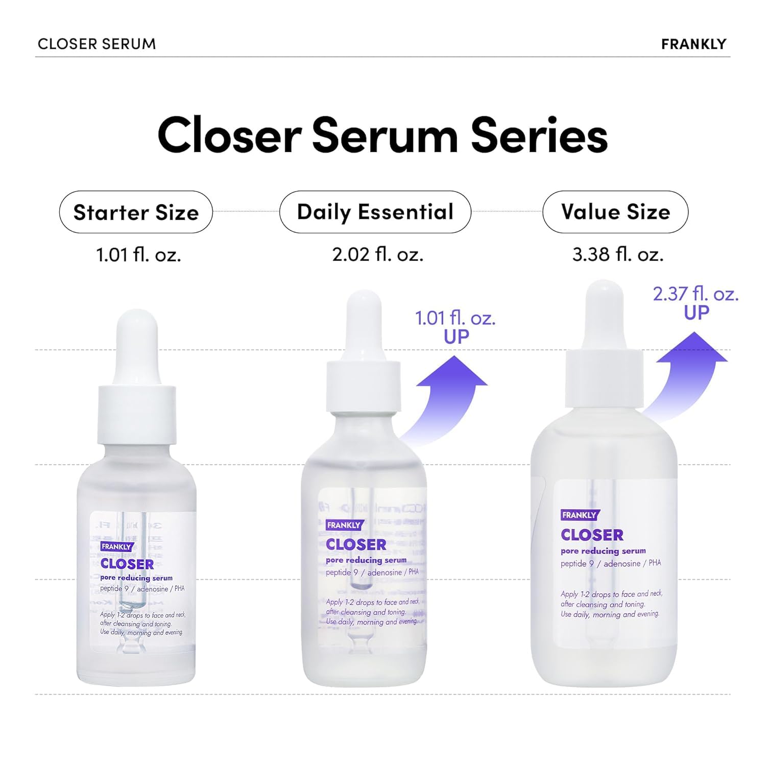 FRANKLY Closer Serum | Pore Minimizer Serum | 9 Peptides, Vegan Collagen, Adenosine, PHA | Korean Pore Minimizer for Glass Skin FRANKLY buy supplements canada
