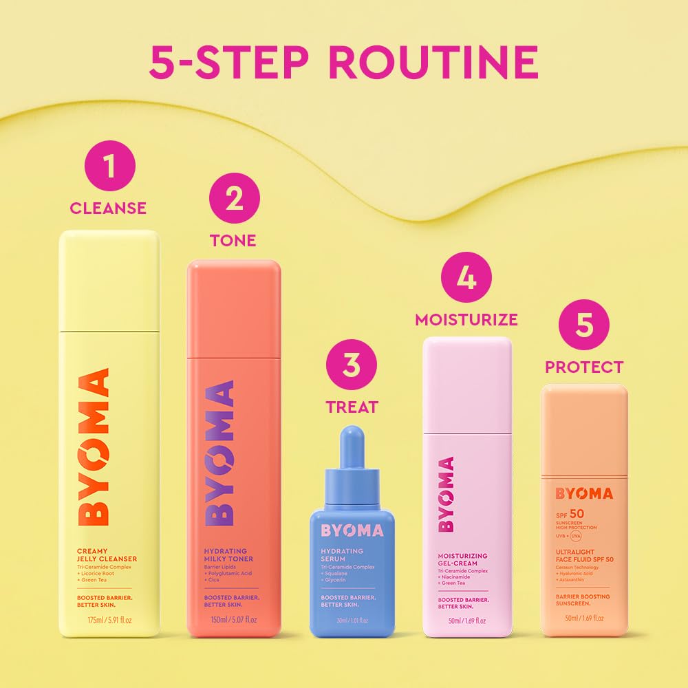 BYOMA Hydrating Serum - Moisturizing Facial Serum with Squalane, Glycerin & Ceramides BYOMA buy supplements canada