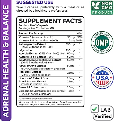 Adrenal Support & Cortisol Manager (Non-GMO) Powerful Adrenal Health with L-Tyrosine Healths Harmony buy supplements canada