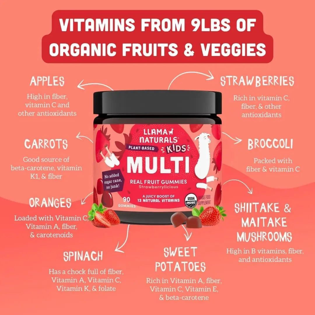 Llama Naturals Real Fruit Multivitamin Gummies | Kids & Women's Whole Food-Based Vitamins | No Added Cane Sugar | Llama Naturals buy supplements canada