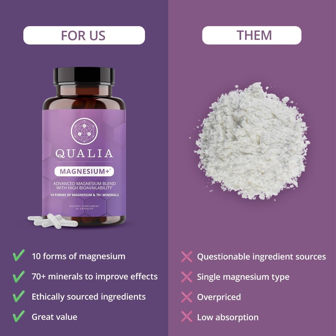 Qualia Magnesium+ | Doctor-Formulated. Premium Formula | High Bioavailability | 10 Forms of Magnesium & 70+ Minerals | Relaxed Mood, restful Sleep QUALIA LIFE SCIENCES buy supplements canada