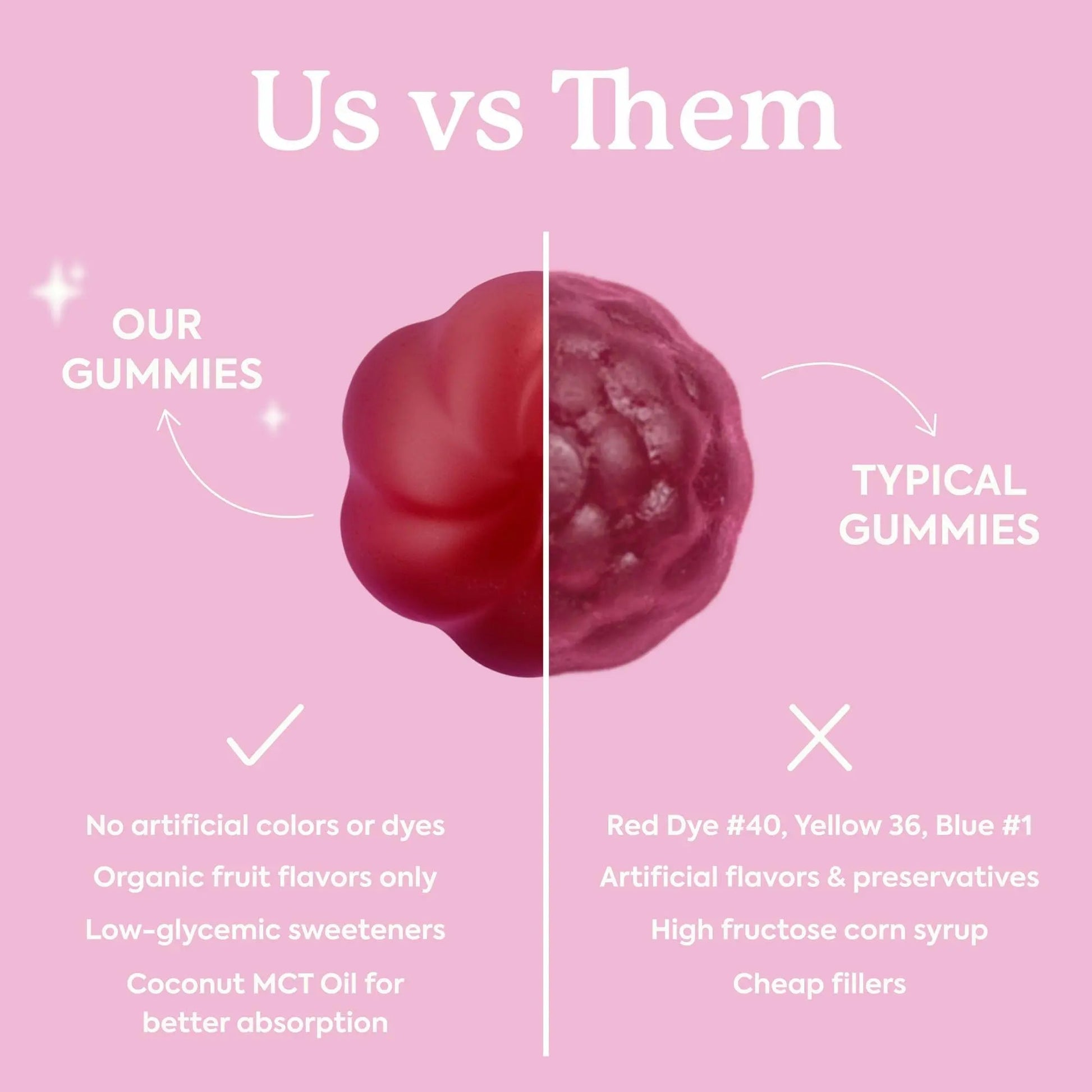 Plant People WonderBeauty Hair, Skin & Nails Rejuvenation Gummies with Tremella Mushroom, Marine Collagen Peptides Plant People buy supplements canada