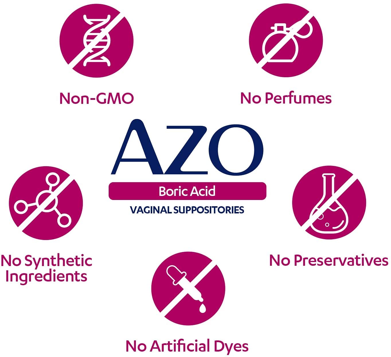 AZO Boric Acid Vaginal Suppositories, 30 Count + AZO Dual Protection, 30 Count, Urinary + Vaginal Support* AZO buy supplements canada