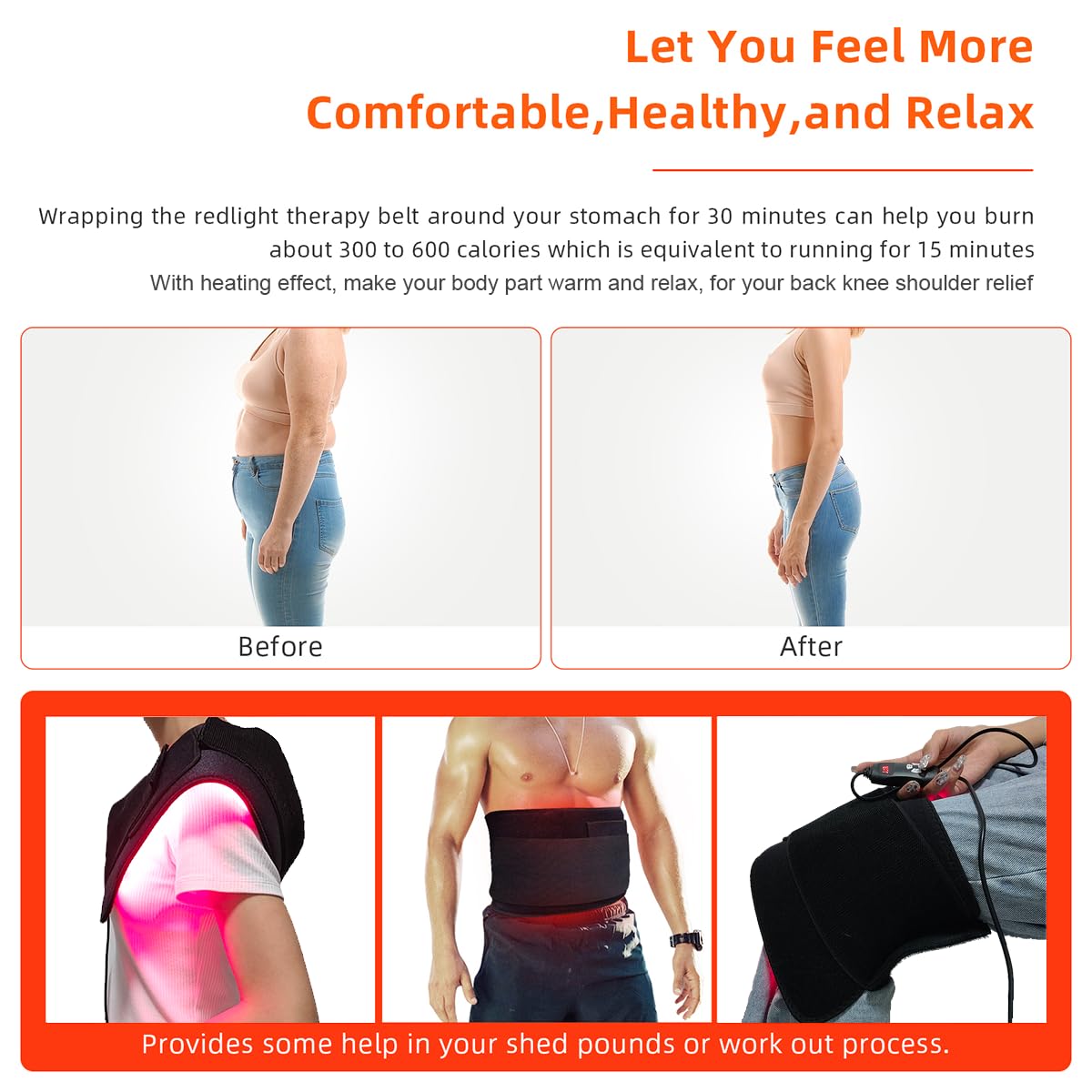 Red Light Therapy Infrared Light Therapy Pad for Body Pain NIR Deep Therapy for Back Knee Hands bonodave buy supplements canada