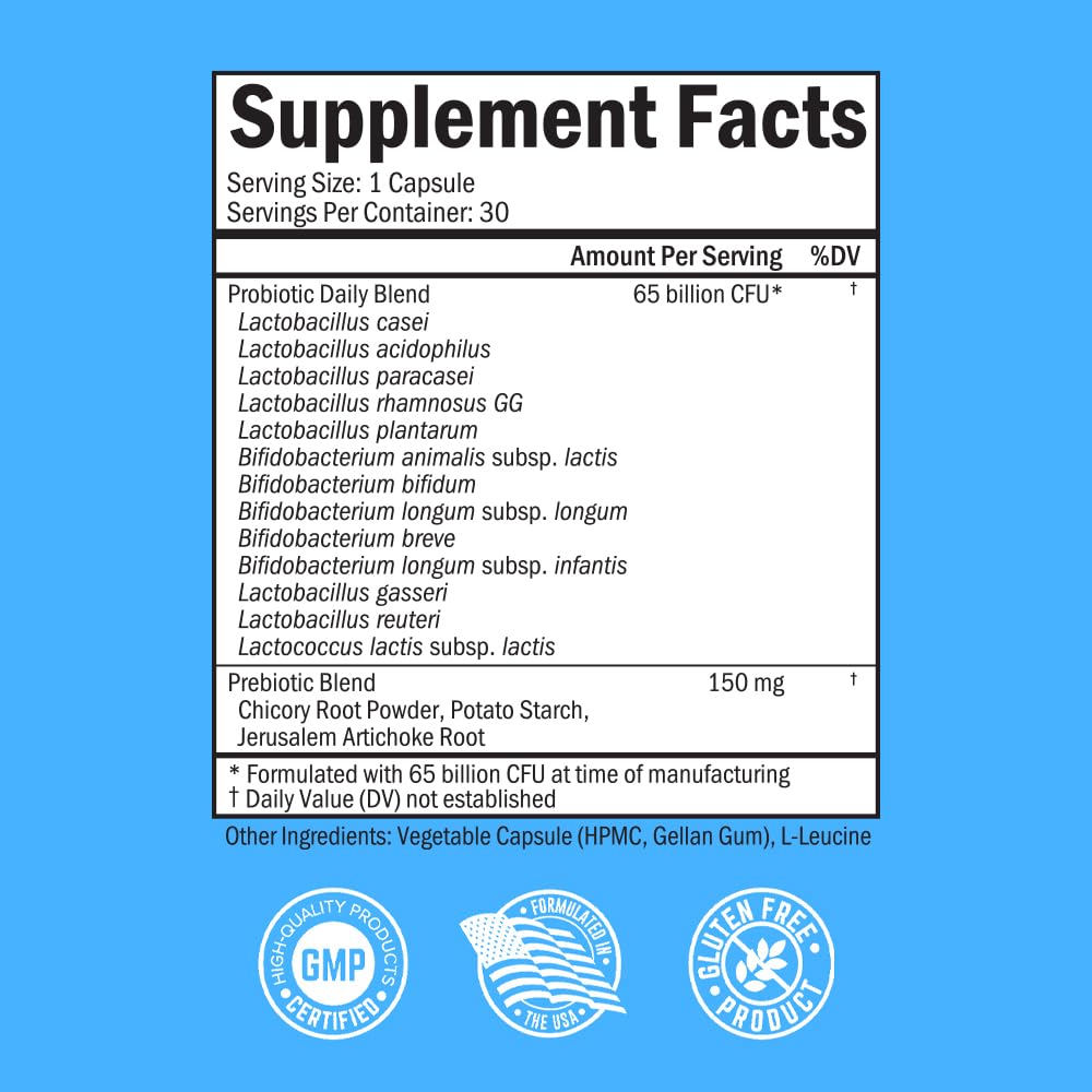 Probiotic 65 Billion - Probiotics with Prebiotic for Women & Men - Lactobacillus BioSchwartz buy supplements canada