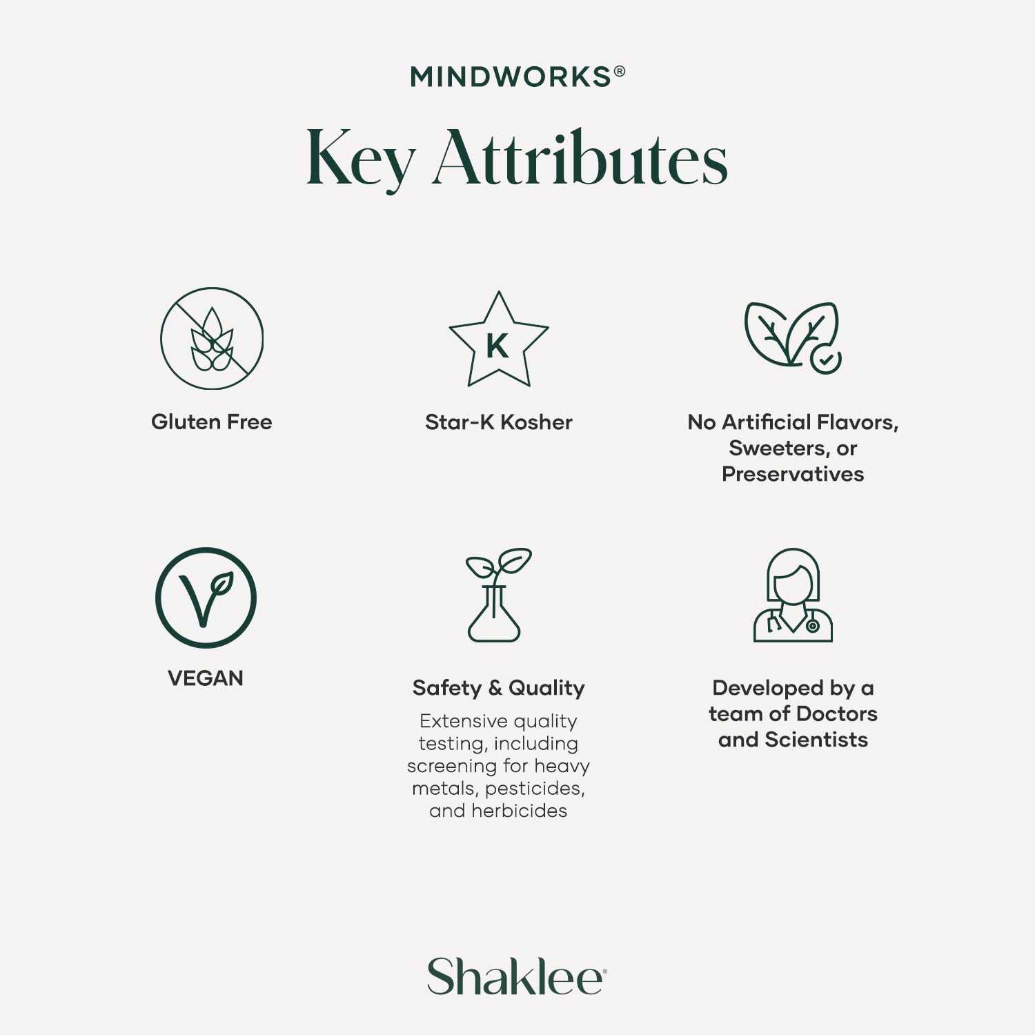 Shaklee MindWorks® - Brain Health Supplement for Brain Sharpness & Focus - Supported Nutrients & Extracts - Chardonnay Grape Seed Polyphenols, Guarana Extract, Vitamins B6, B12, Folate - 30 Tablets Shaklee buy supplements canada