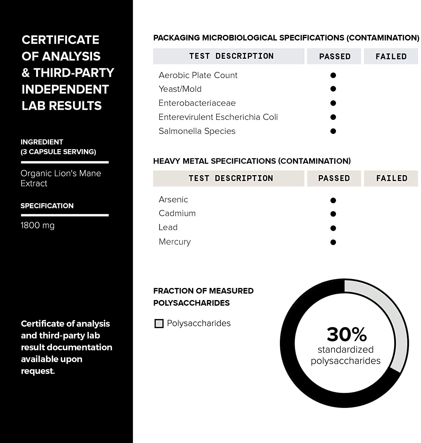 Toniiq 18,000mg 10x Concentrated Ultra High Strength Extract - Made with Organic Lions Toniiq buy supplements canada