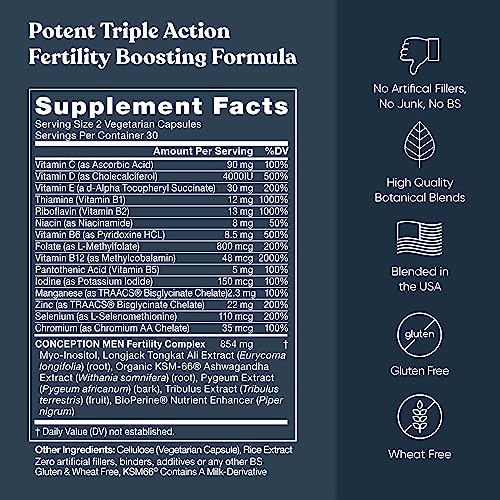 Conception For Him – Fertility Supplements for Men, Male Fertility Booster & Prenatal Eu Natural buy supplements canada