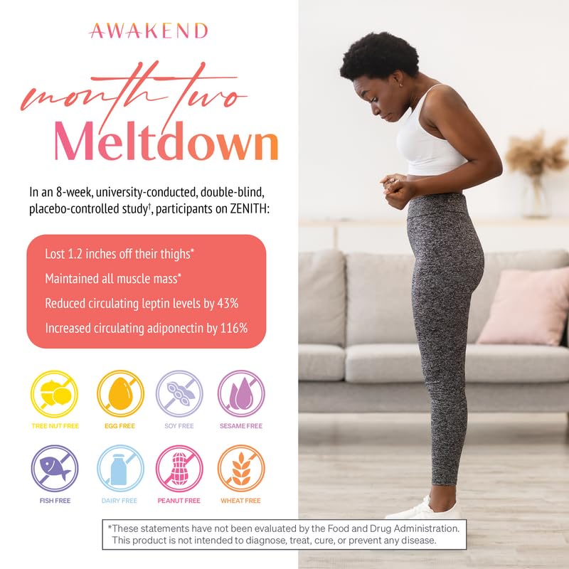 Awakend Leptin Supplement - Start Taking No Stimullants, All Natural Polysaccharides AWAKEND NATION buy supplements canada