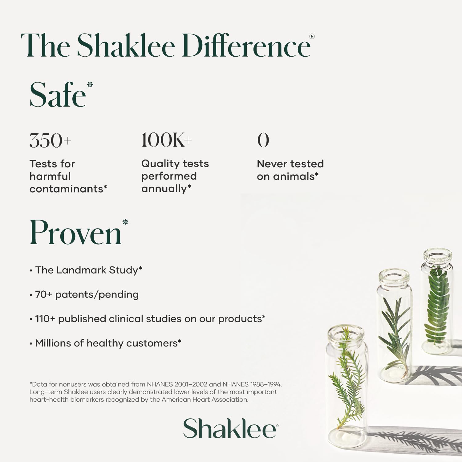 Shaklee - Stress Relief Complex - Calming Blend of L-theanine, Ashwagandha, Beta-sitosterol, and L-tyrosine - Promotes Relaxation without Drowsiness - 1 Caplet Daily - Adults Supplement - 30 Caplets Shaklee buy supplements canada