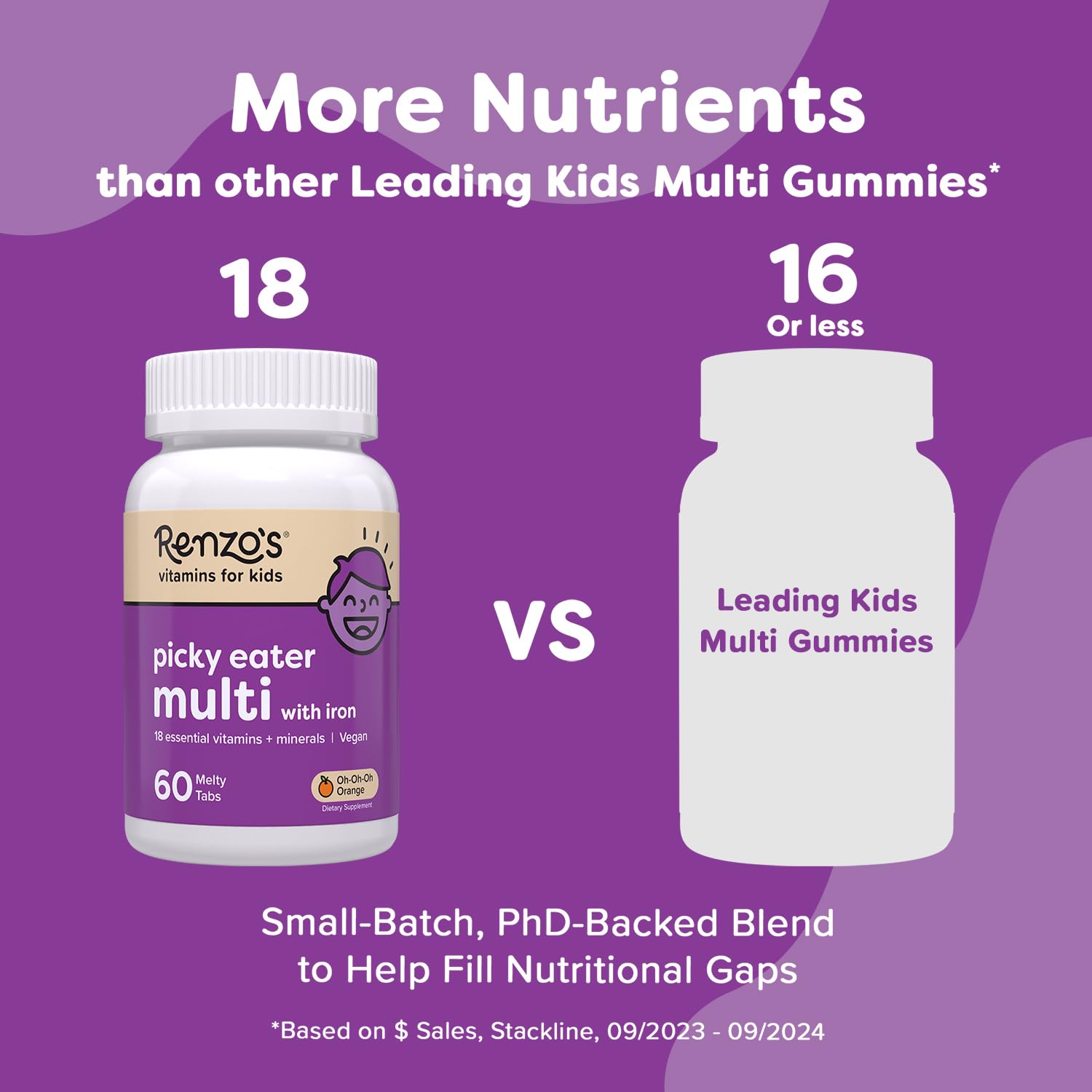 Renzo's Picky Eater Kids Multivitamin with Iron - Dissolvable Kids Vitamins with Iron, Zinc, Vitamin C, Vitamin D, E & K, Sugar-Free Melty Tabs, Orange Flavor Renzo's buy supplements canada
