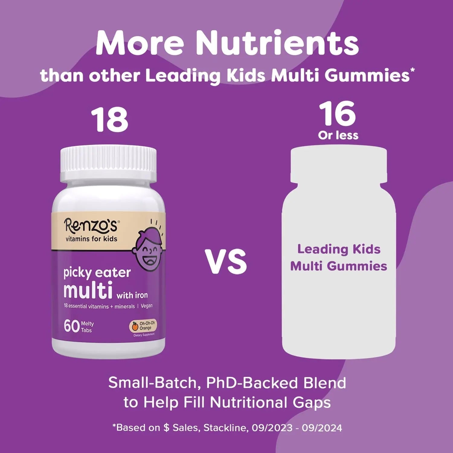 Renzo's Picky Eater Kids Multivitamin with Iron, Dissolving Kids Vitamins with Vitamin D3 and K2 and More, 60 Sugar-Free Melty Tabs Renzo's buy supplements canada