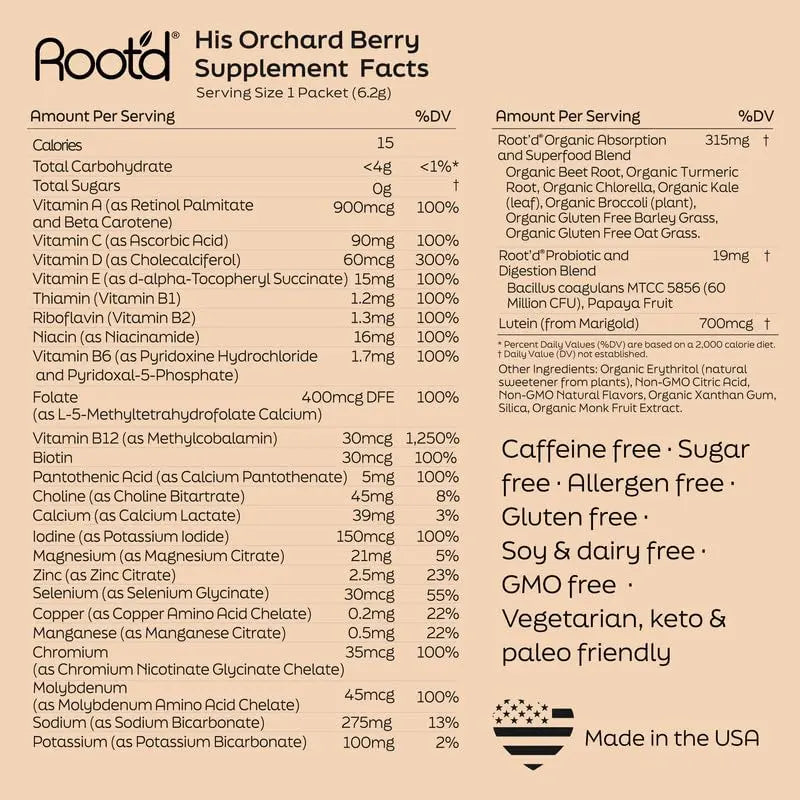 Root'd Multivitamin Powder for Men - 24 Vitamins & Minerals with 3X Electrolytes, 9 Organic Superfoods, Probiotics & Enzymes Root'd buy supplements canada