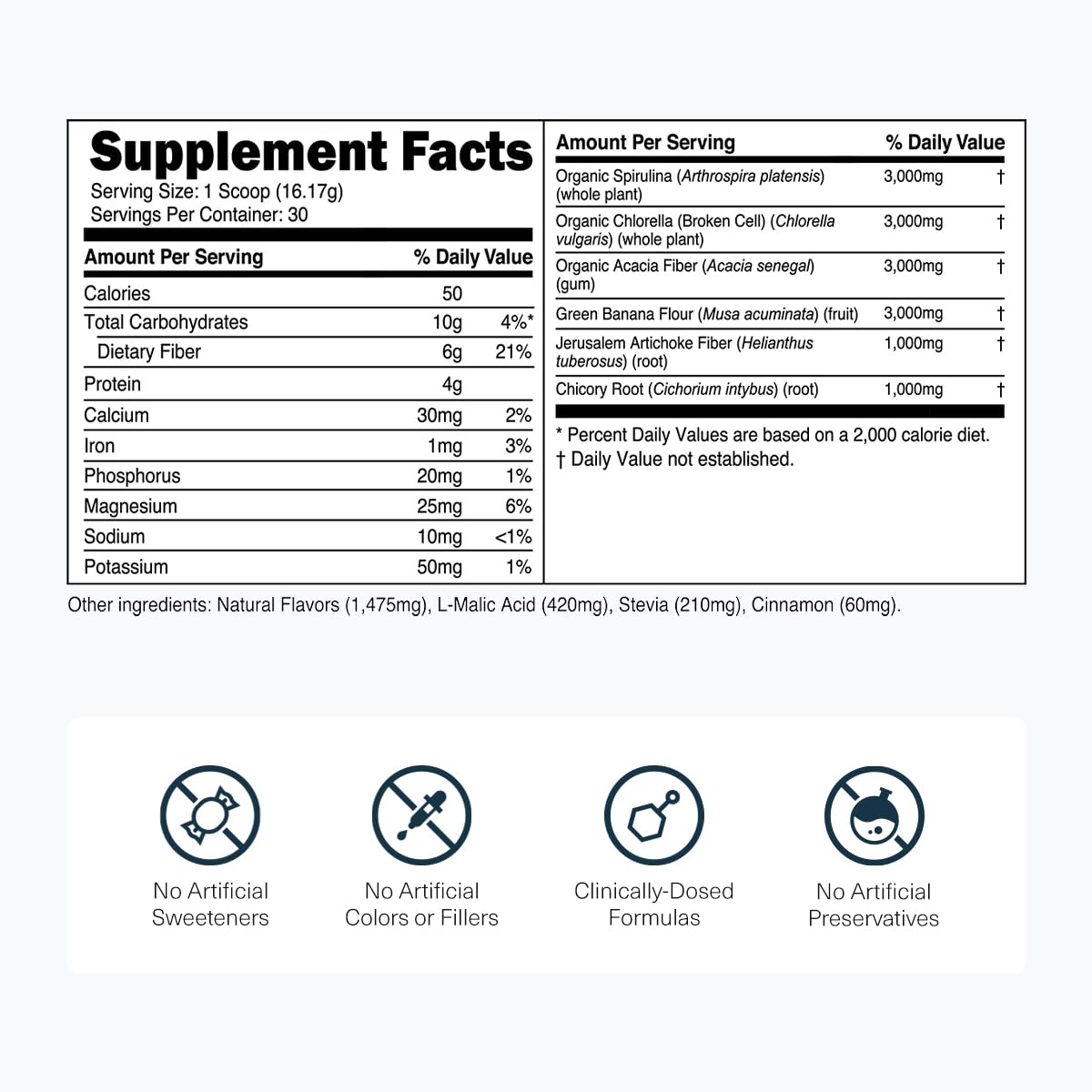 Transparent Labs Prebiotic Greens - Superfood Powder & Antioxidants Supplement with Organic Spirulina, Chloerra, Acacia, & Green Banana Powder - 30 Servings, Unflavored Transparent Labs buy supplements canada