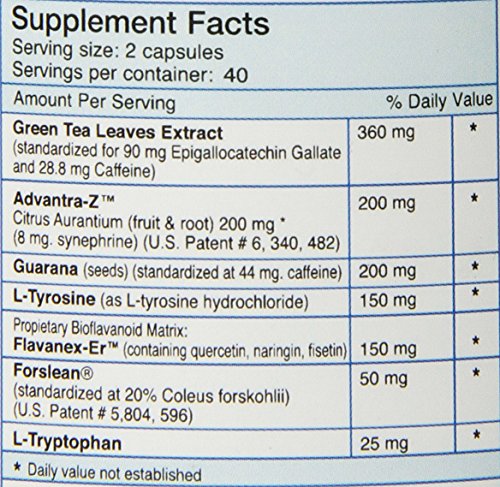 Absolute Nutrition Thermogenic Fat Burners, Nophedra Capsules, 80 Count Bottle Absolute Nutrition buy supplements canada