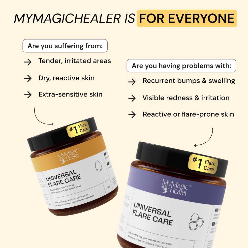 MyMagicHealer Thyme & Tea Tree Flare Care | Cystic Acne, Folliculitis, Ingrown Hair, Keratosis Pilaris, Razor Bumps, Body Bumps, Blind Pimples Multi-purpose Solution MyMagicHealer buy supplements canada