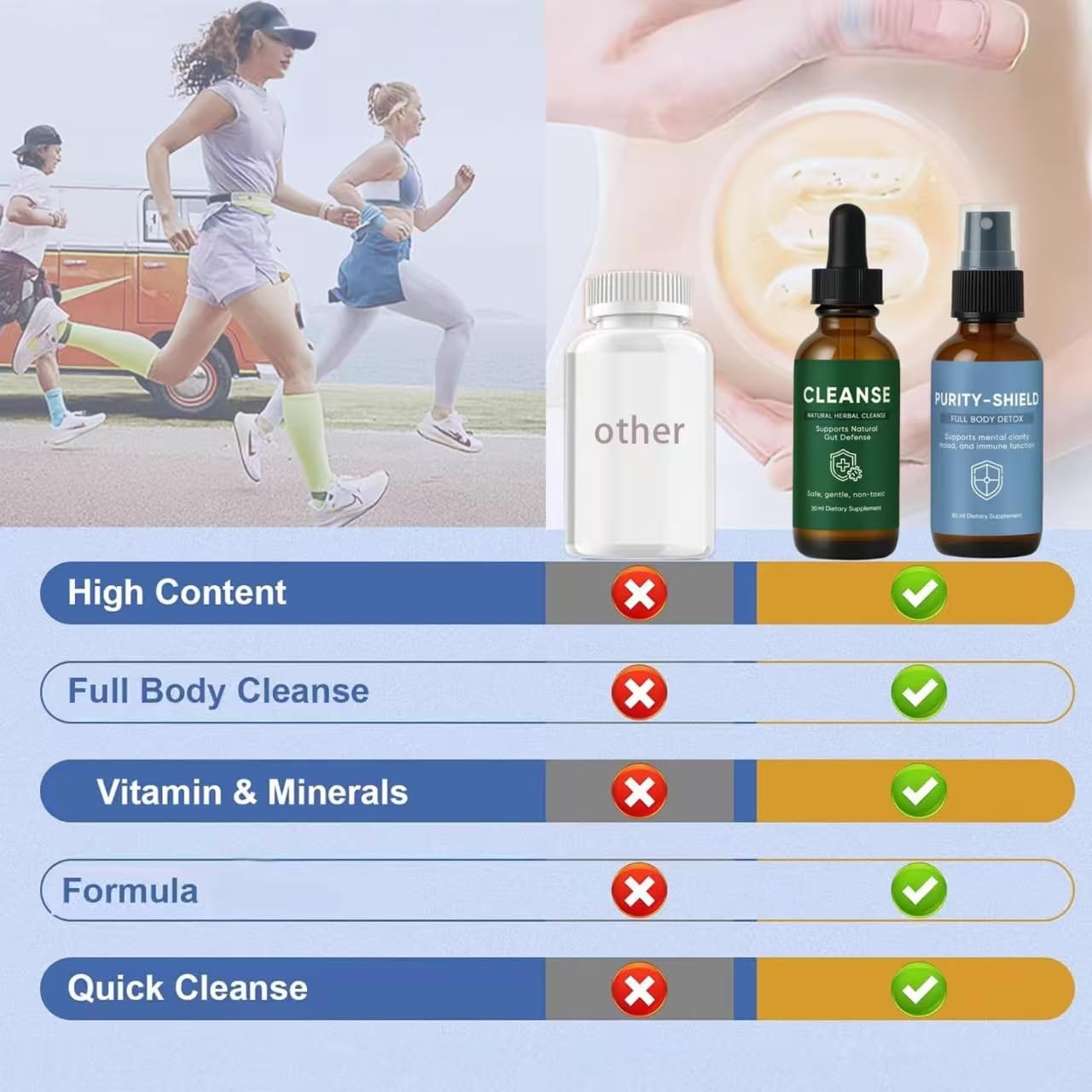 EZTZMCN Wellvia Gut Cleanse, Purity Shield, Gut and Colon Support, Non-GMO for Women & Men, Black Walnut Hull, Wormwood, Ginger, 2 PCS EZTZMCN buy supplements canada
