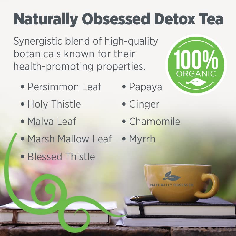Naturally Obsessed 4 Week DRINK2SHRINK Detox Tea Formula Flat Belly System Detox Kit Naturally Obsessed buy supplements canada