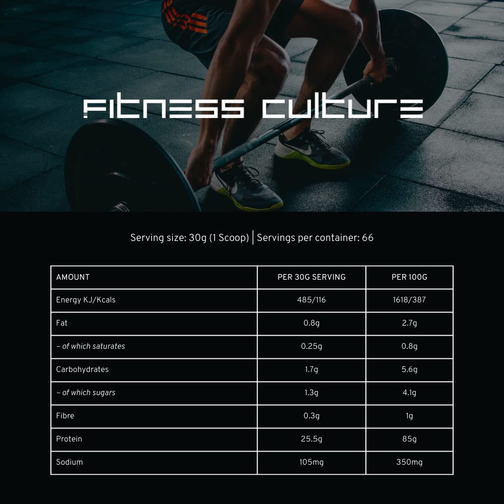 Fitness Culture Whey Bio 100 Whey Protein Powder with Pre and Pro Biotics Raspberry Flavour My Store buy supplements canada