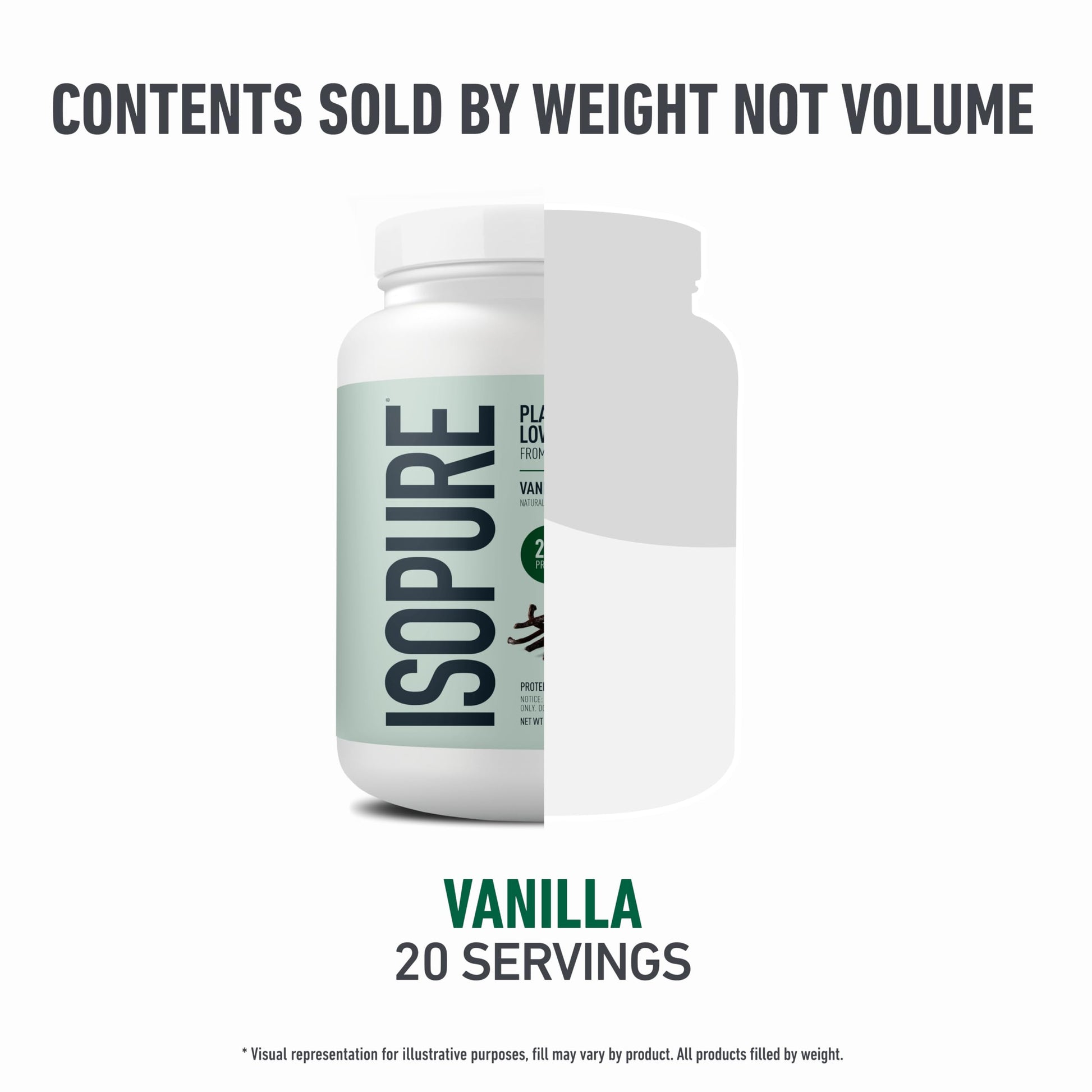 Isopure Plant-Based Protein Powder – 20g Organic Pea and Rice Protein with a Complete Amino Acid Profile – Supports Muscle Recovery Isopure buy supplements canada