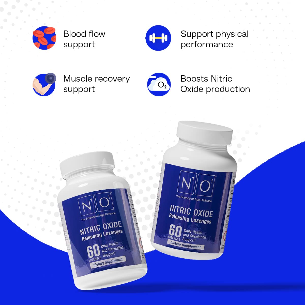 N1O1 Nitric Oxide Lozenges for Heart Health Support - Dietary Supplement N1 O1 NITRIC OXIDE ACTIVATING SERUM buy supplements canada