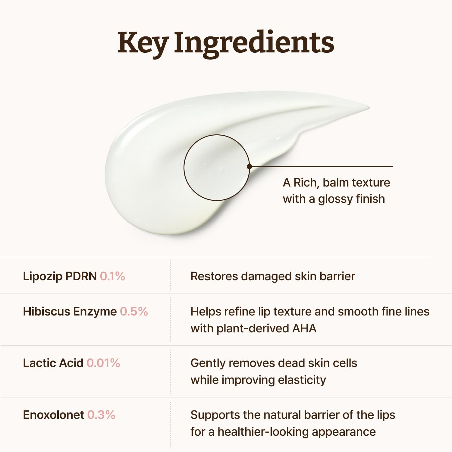 Dr. Reju-All Advanced PDRN Rejuvenating Lip Serum – Hydrating Lip Balm with Lipozip PDRN for Glowy, Dewy Lips Dr.Reju-All buy supplements canada
