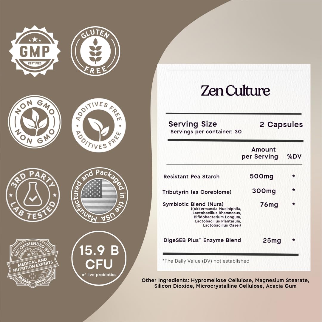 Zen Principle Zenculture™ – 4-in-1 Synbiotic Supplement (Probiotic + Prebiotic + Postbiotic + Digestive Enzymes) with CoreBiome®. Anti Bloating Zen Principle buy supplements canada