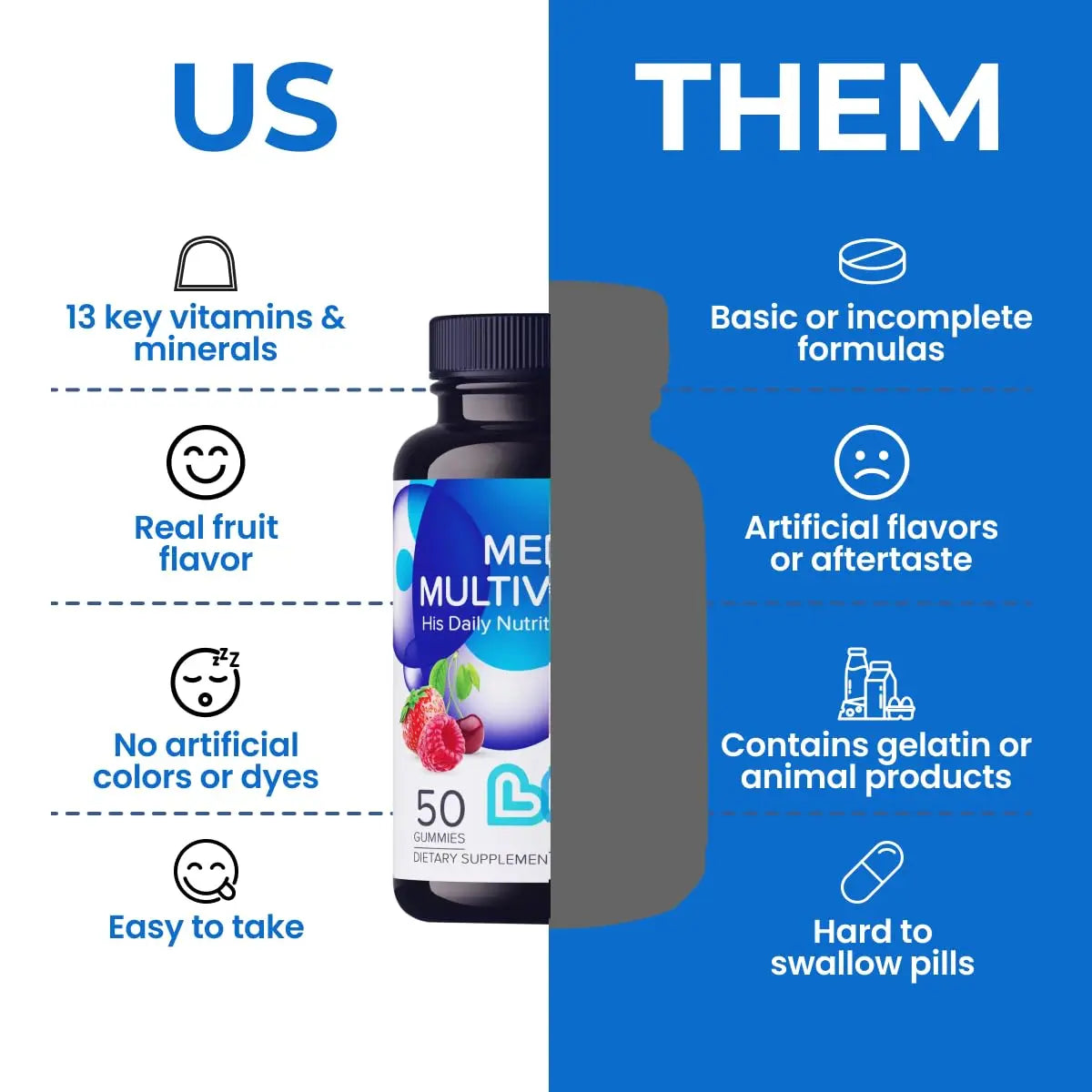 LIVS Men’s Multivitamins Gummies | Chewable Multivitamins for Men Health, Iron & Immune Support | Daily Vitamins with Zinc, Vitamin D3, B12, Biotin & More | LIVS buy supplements canada
