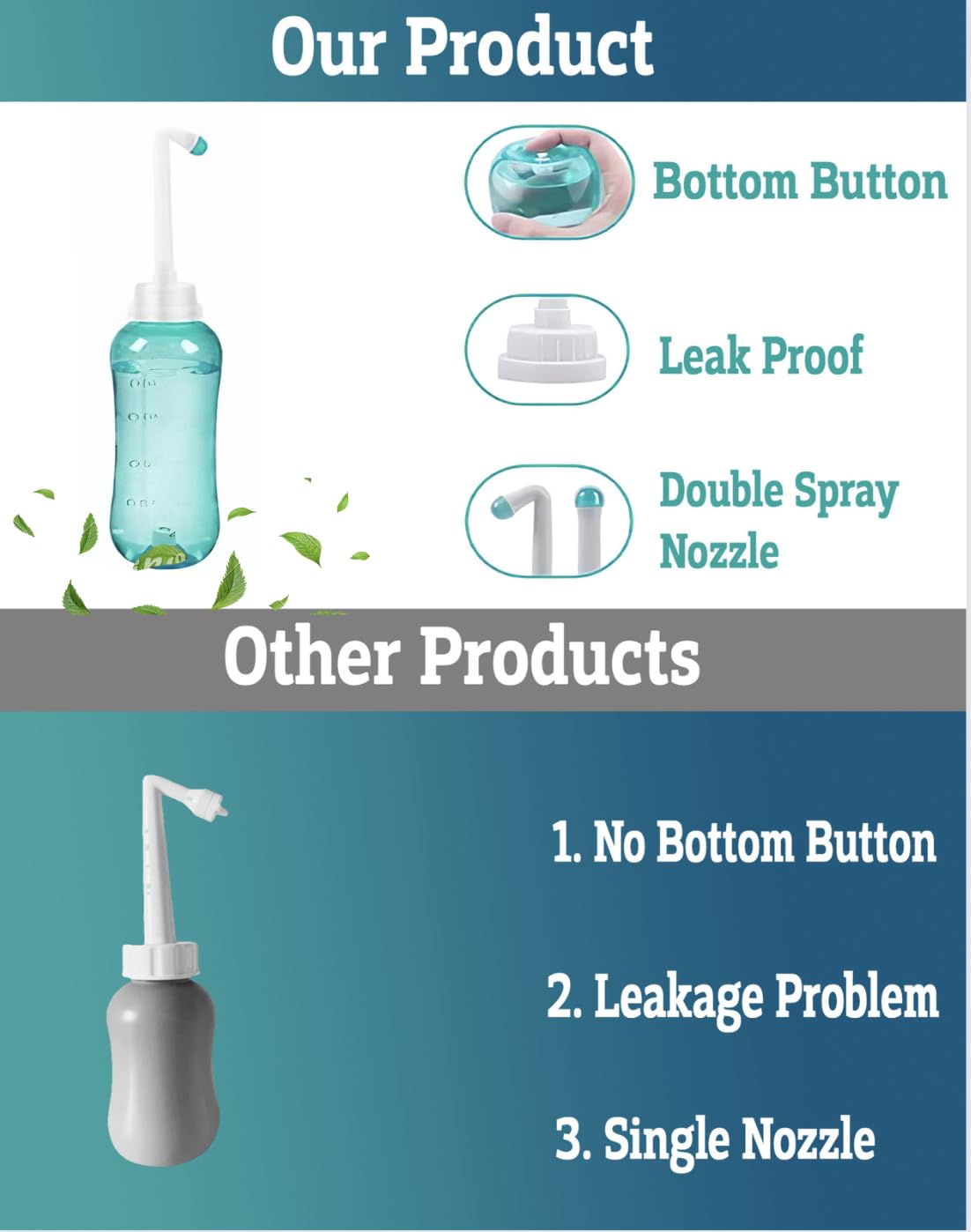 Peri Bottle , Squeeze-Free Portable Bidet for Postpartum Essentials, Peri Bottles for Feminine Hygiene TICALBAK buy supplements canada