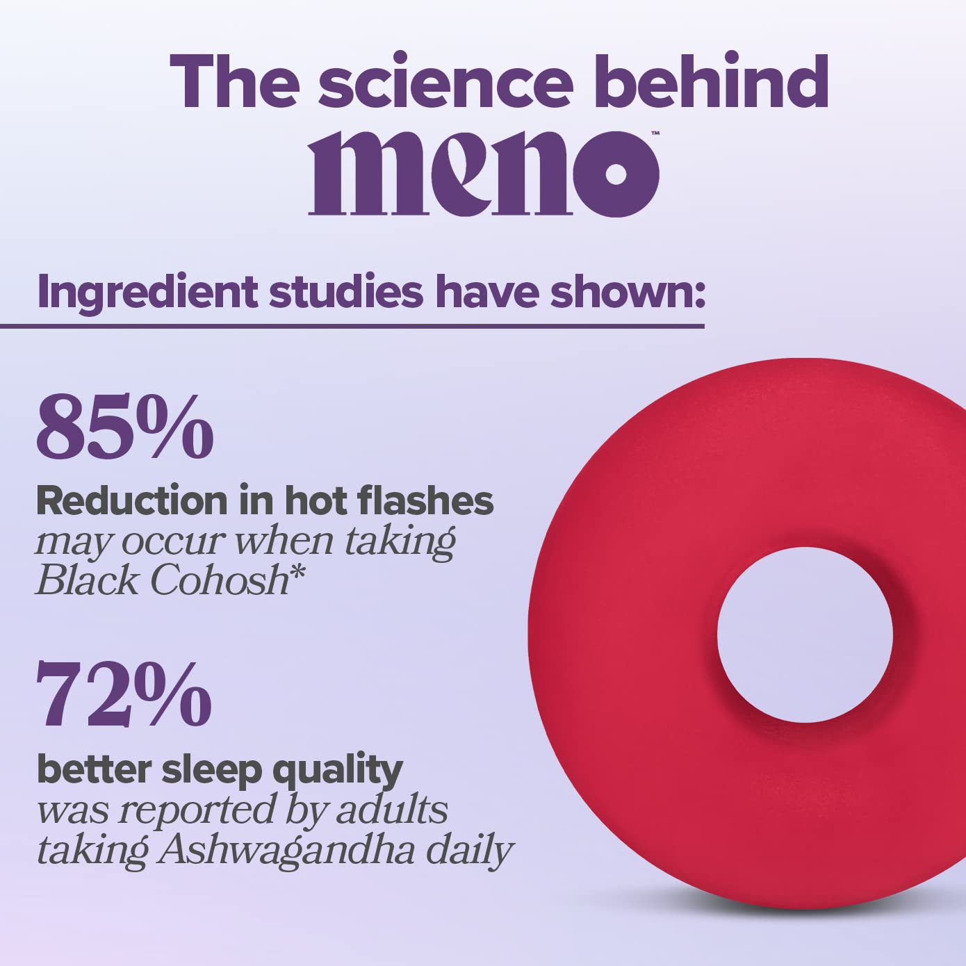 MENO Gummies for Menopause, 30 Servings (Pack of 2) - Hormone-Free Menopause O Positiv buy supplements canada