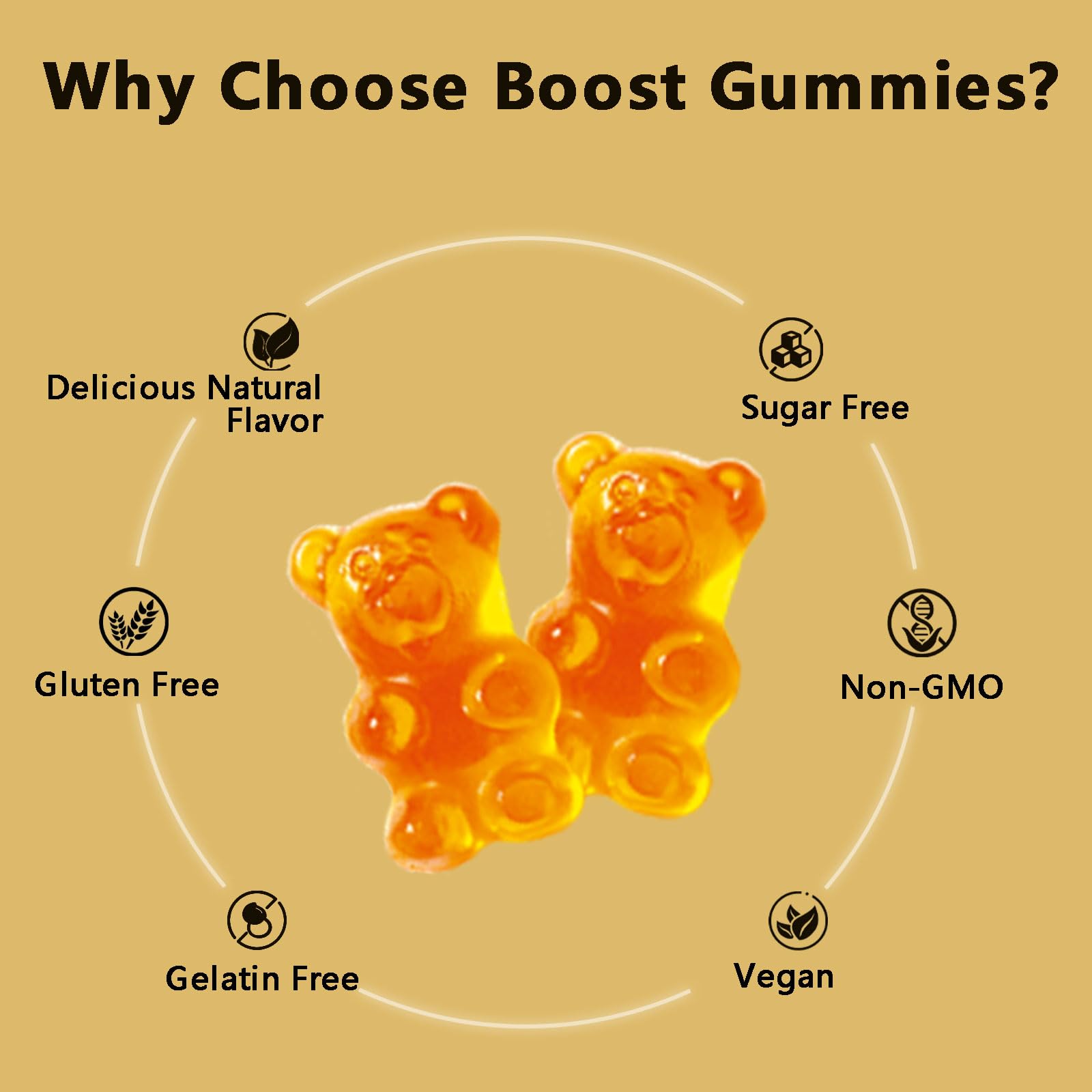 Rulinal Boost Alpha Gummies for Men | Oyster Shilajit Gummies for Adults | Enhances Strength & Immune Support | with Oyster, Shilajit, Vitamin B3, Maca Powder | Non-GMO & Vegan | 60 Gummies Rulinal buy supplements canada