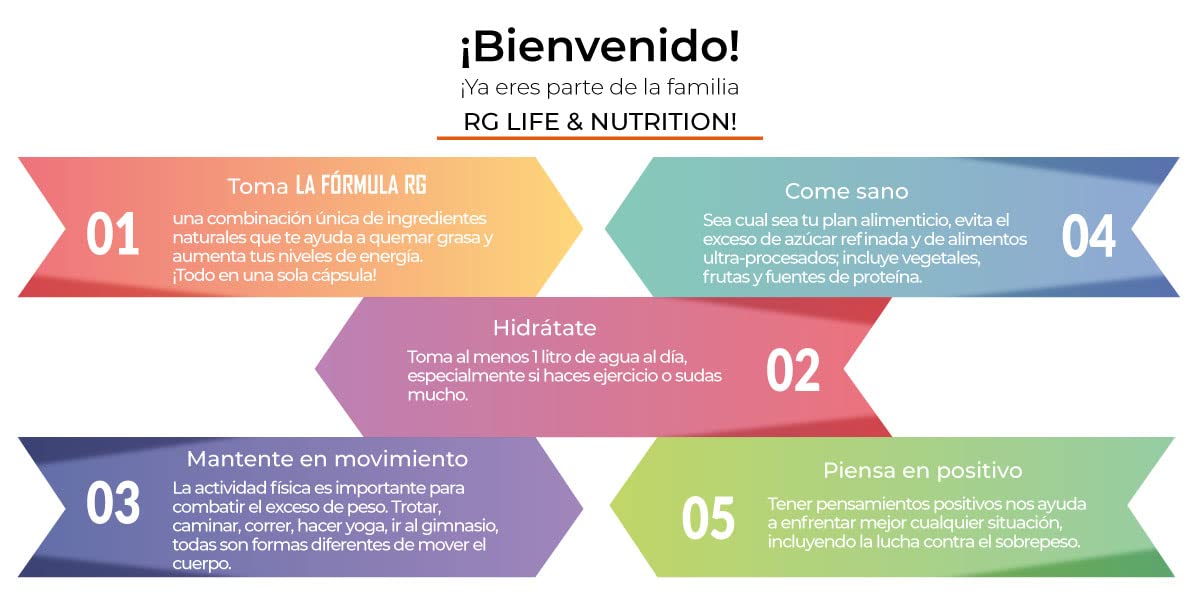 RG LIFE & NUTRITION - Weight Loss Pills, Energy Booster and Fat Burner with Magnesium RG LIFE & NUTRITION buy supplements canada
