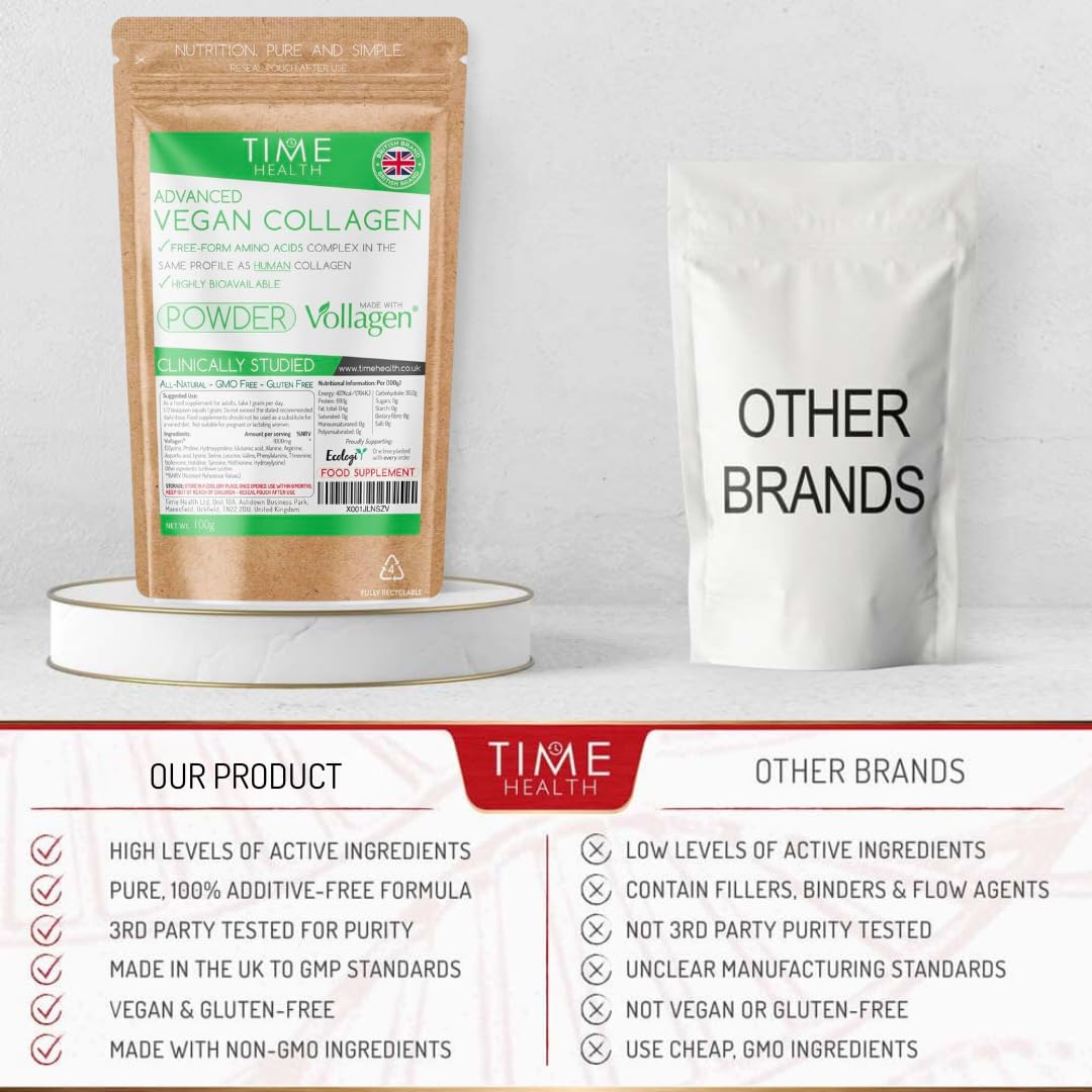 Vollagen® Advanced Vegan Collagen Powder - Amino Acid Complex in Ratio of Collagen Time Health buy supplements canada