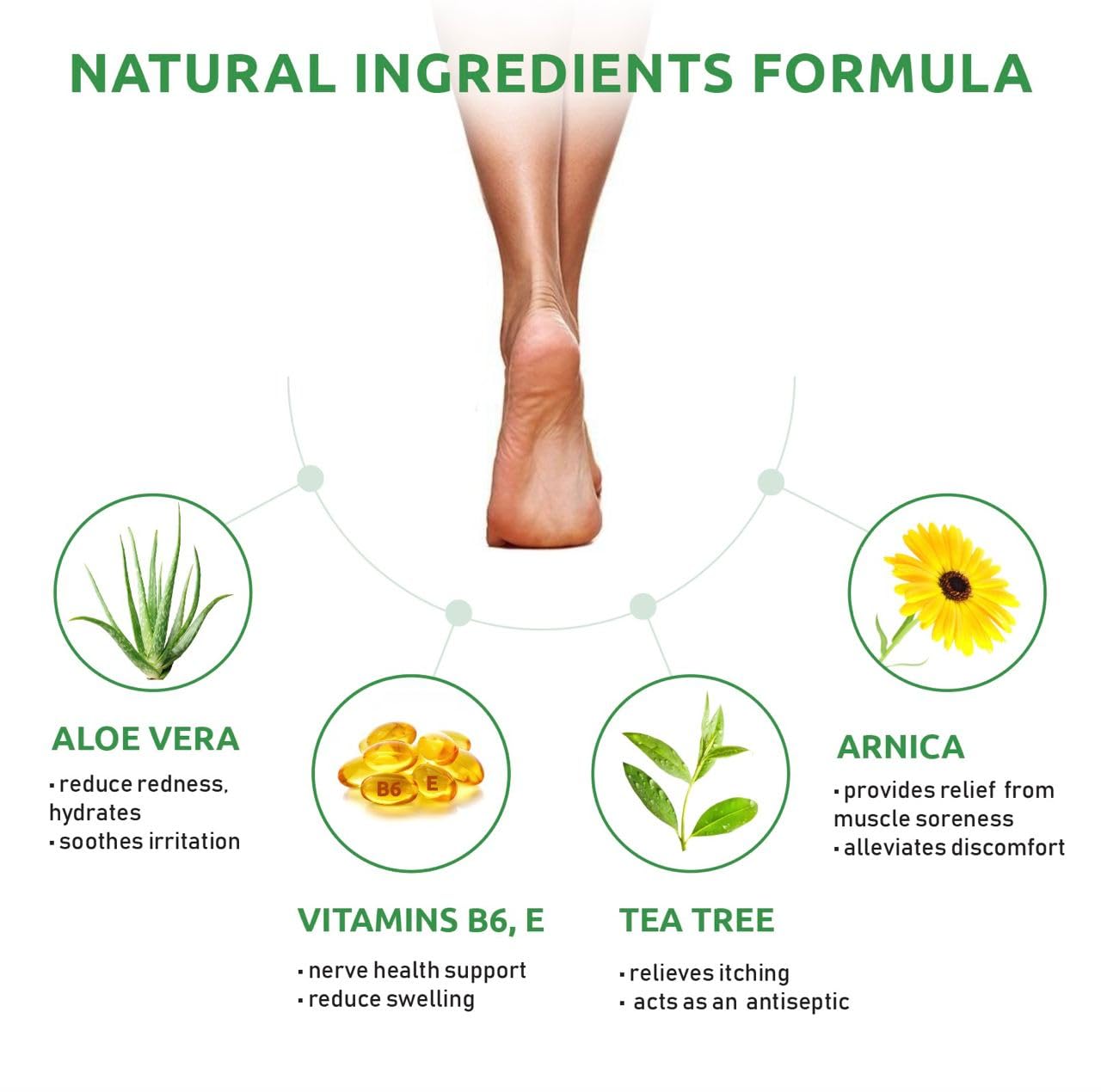 SaluVera Neuropathy Pain Relief Cream - Maximum Strength Nerve Pain Reliever for Foot, Toes, Hands, Legs with Aloe Vera, Arnica, MSM Vitamin B6, and Menthol for Fast-Acting Relief 3oz SaluVera buy supplements canada