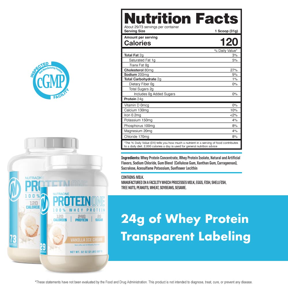 NutraOne ProteinOne Whey Protein Promote Recovery and Build Muscle with a Protein NutraOne buy supplements canada