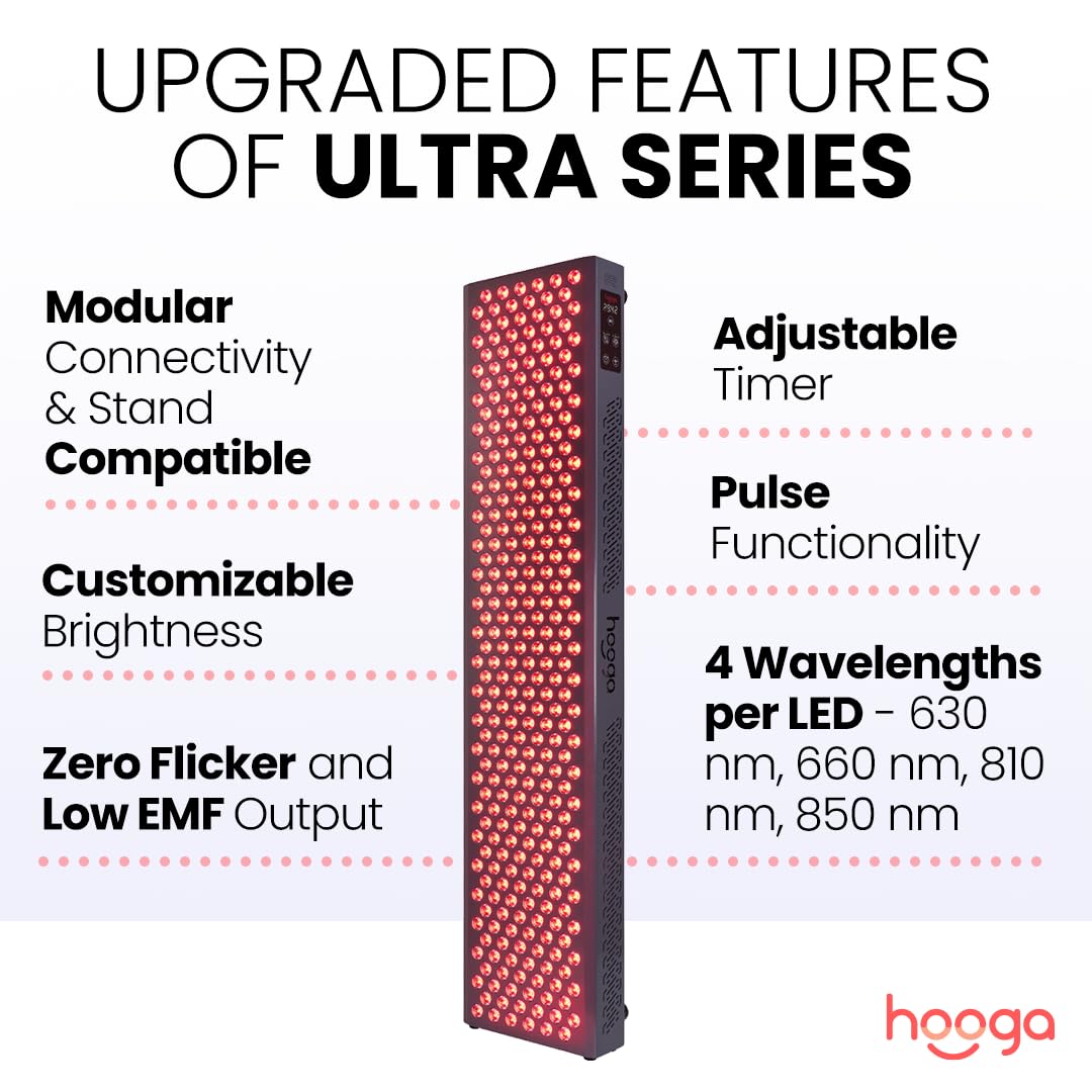 Hooga Red Light Therapy, Red Near Infrared LED Panel, 150 Quad Chip Flicker Free LEDs, Ultra Series hooga buy supplements canada