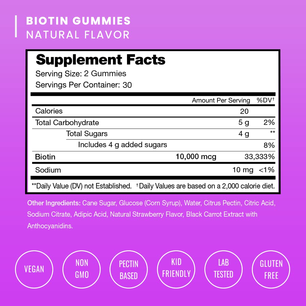NutraChamps Biotin Gummies 10000mcg [High Potency] NutraChamps buy supplements canada
